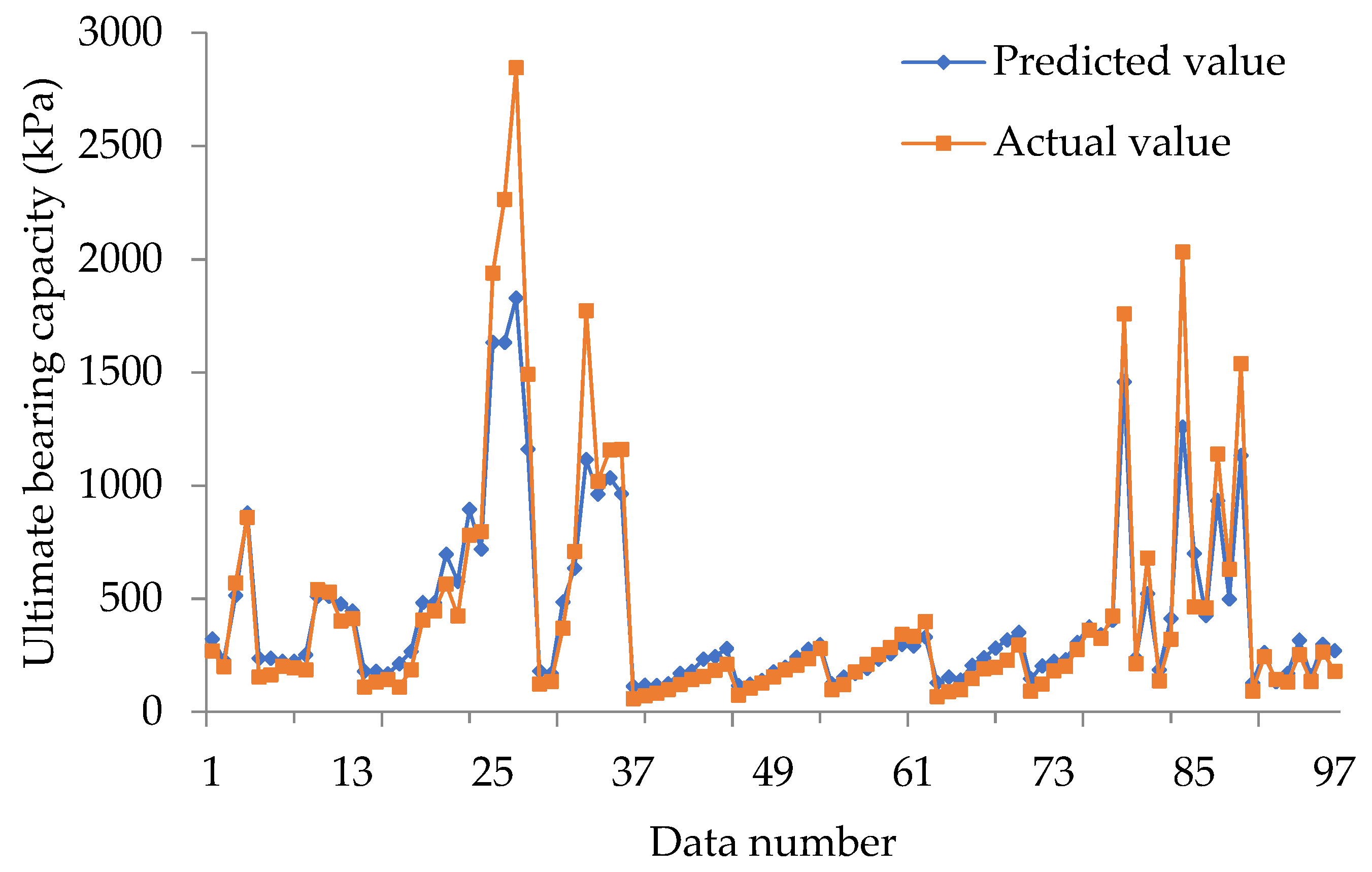 Applsci 11 10317 g003