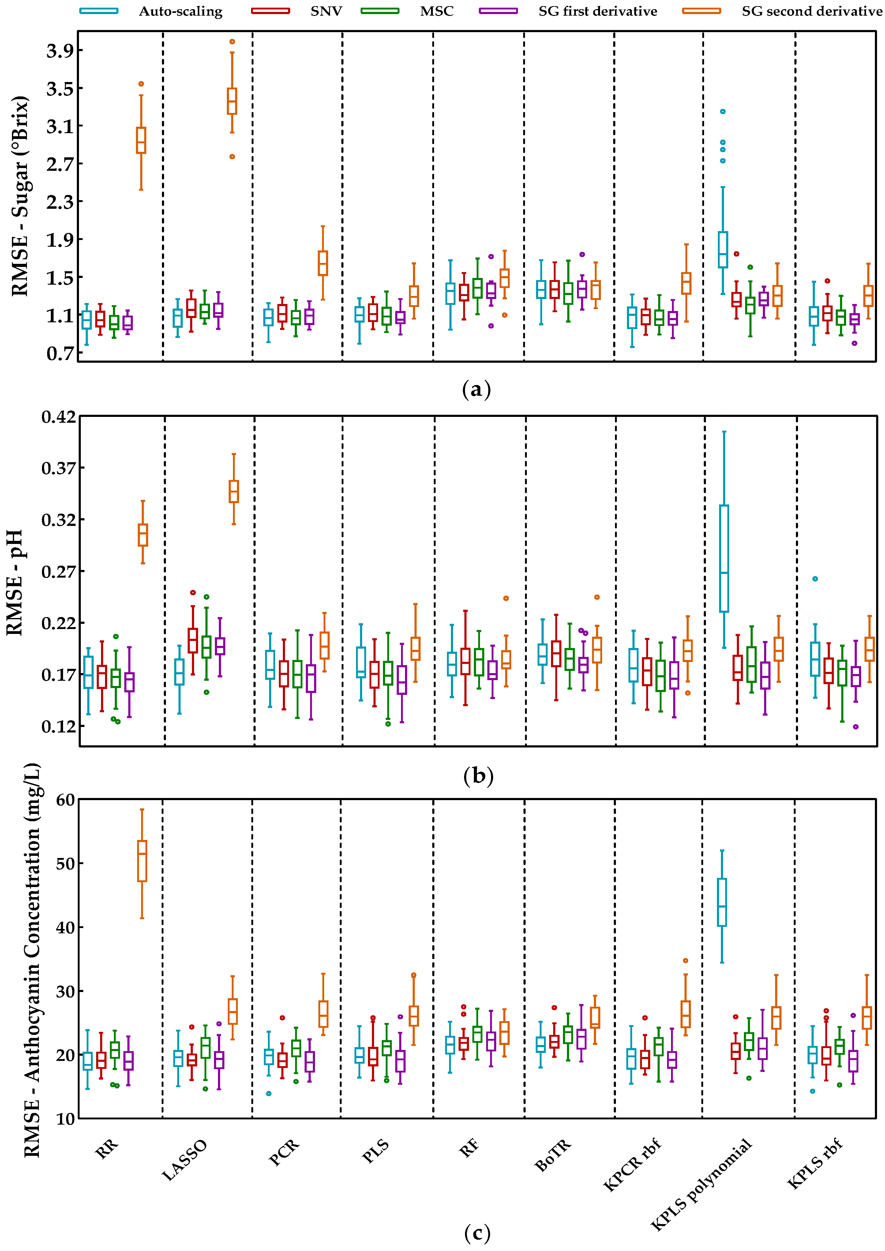 Applsci 11 10319 g004 Applsci 11 10319 g004
