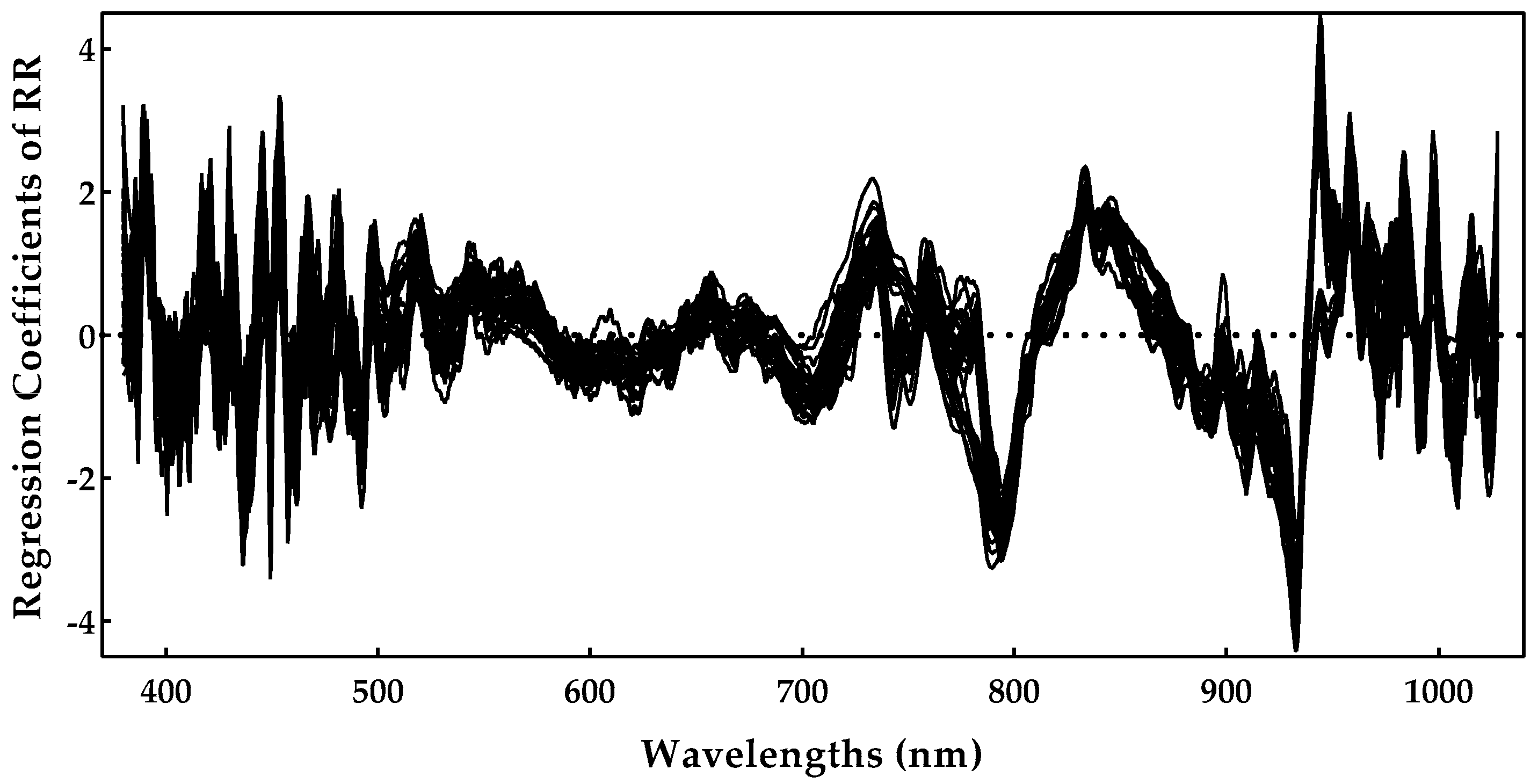 Applsci 11 10319 g010 Applsci 11 10319 g010