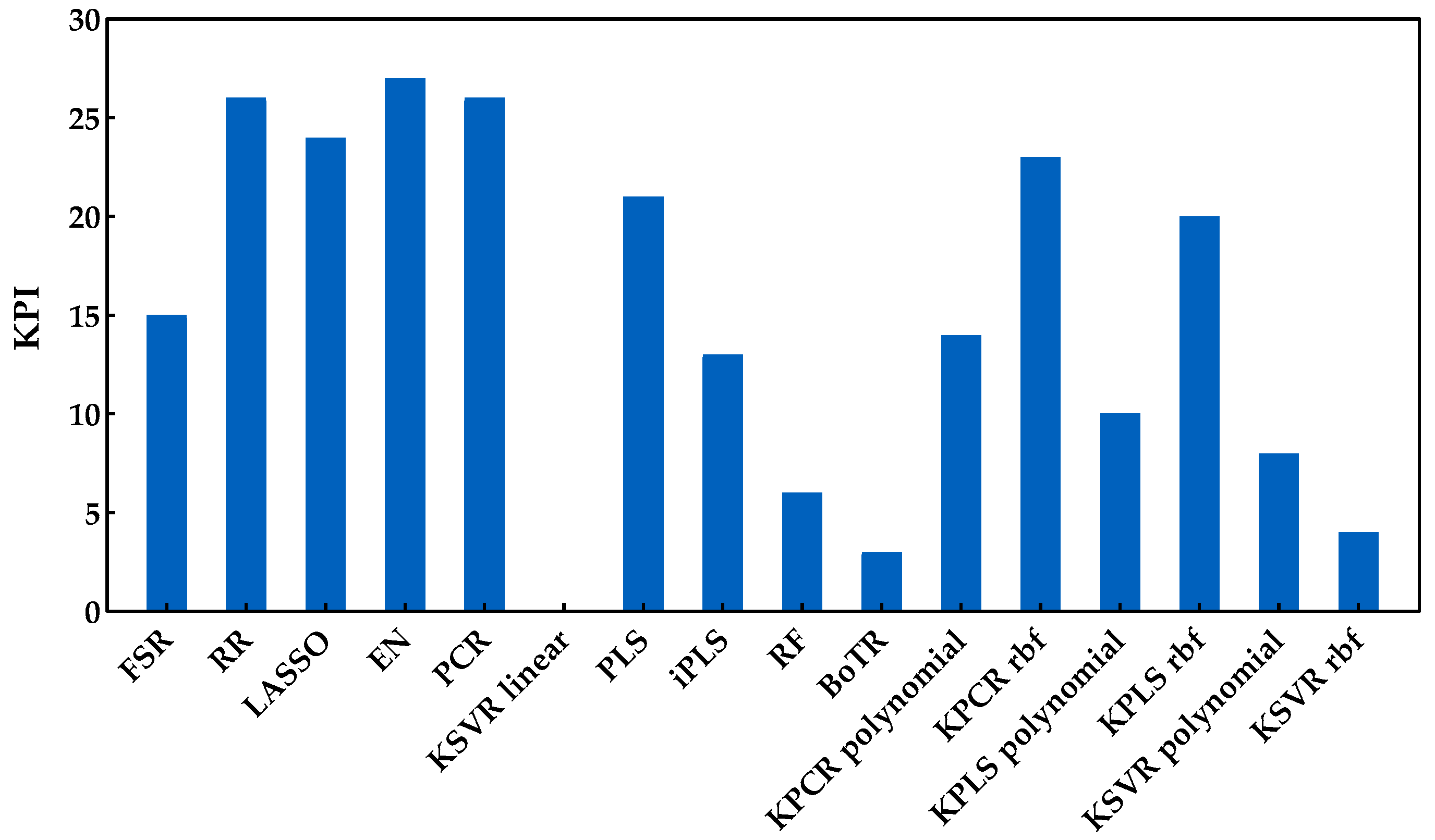 Applsci 11 10319 g012 Applsci 11 10319 g012