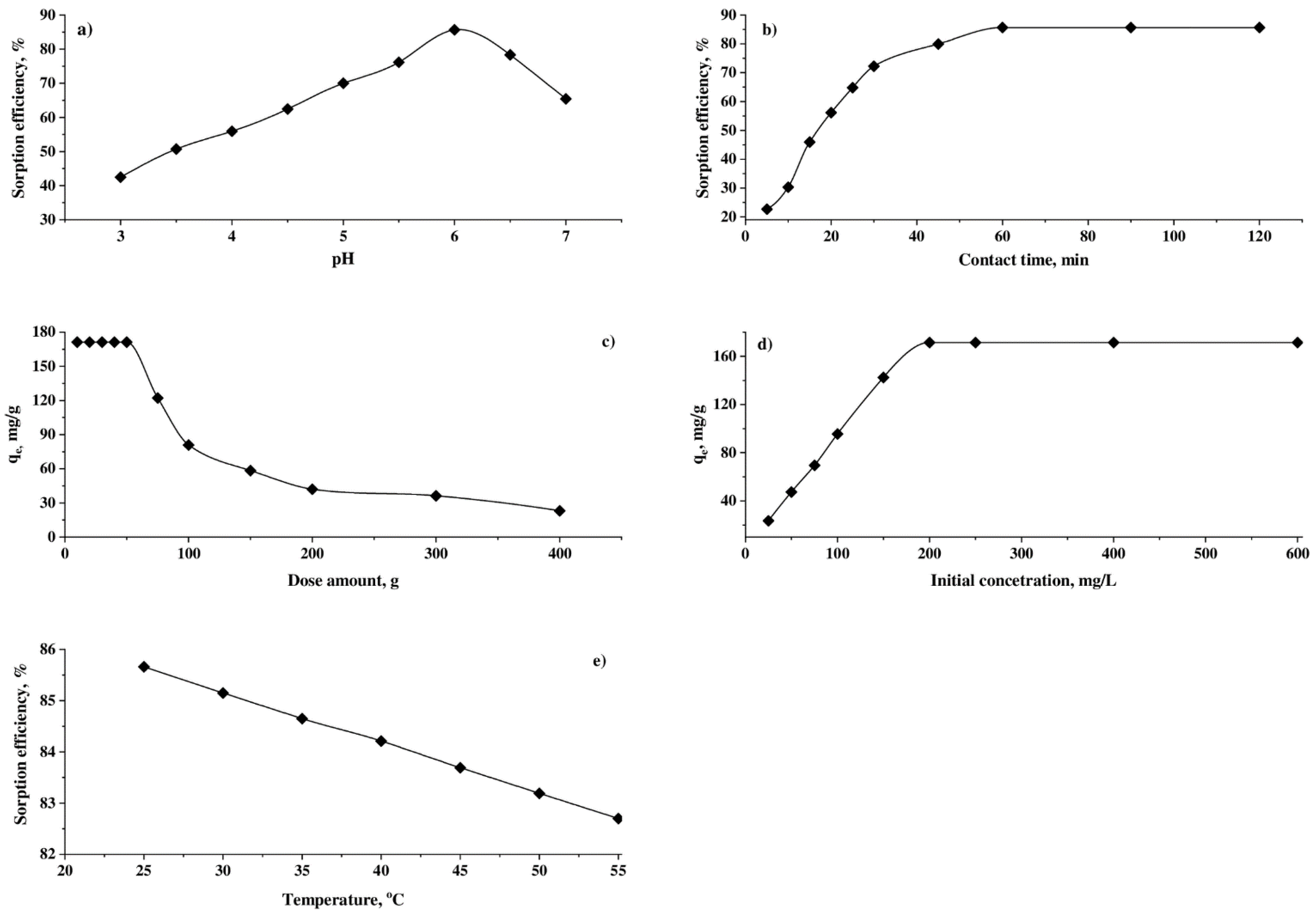 Applsci 11 10320 g001