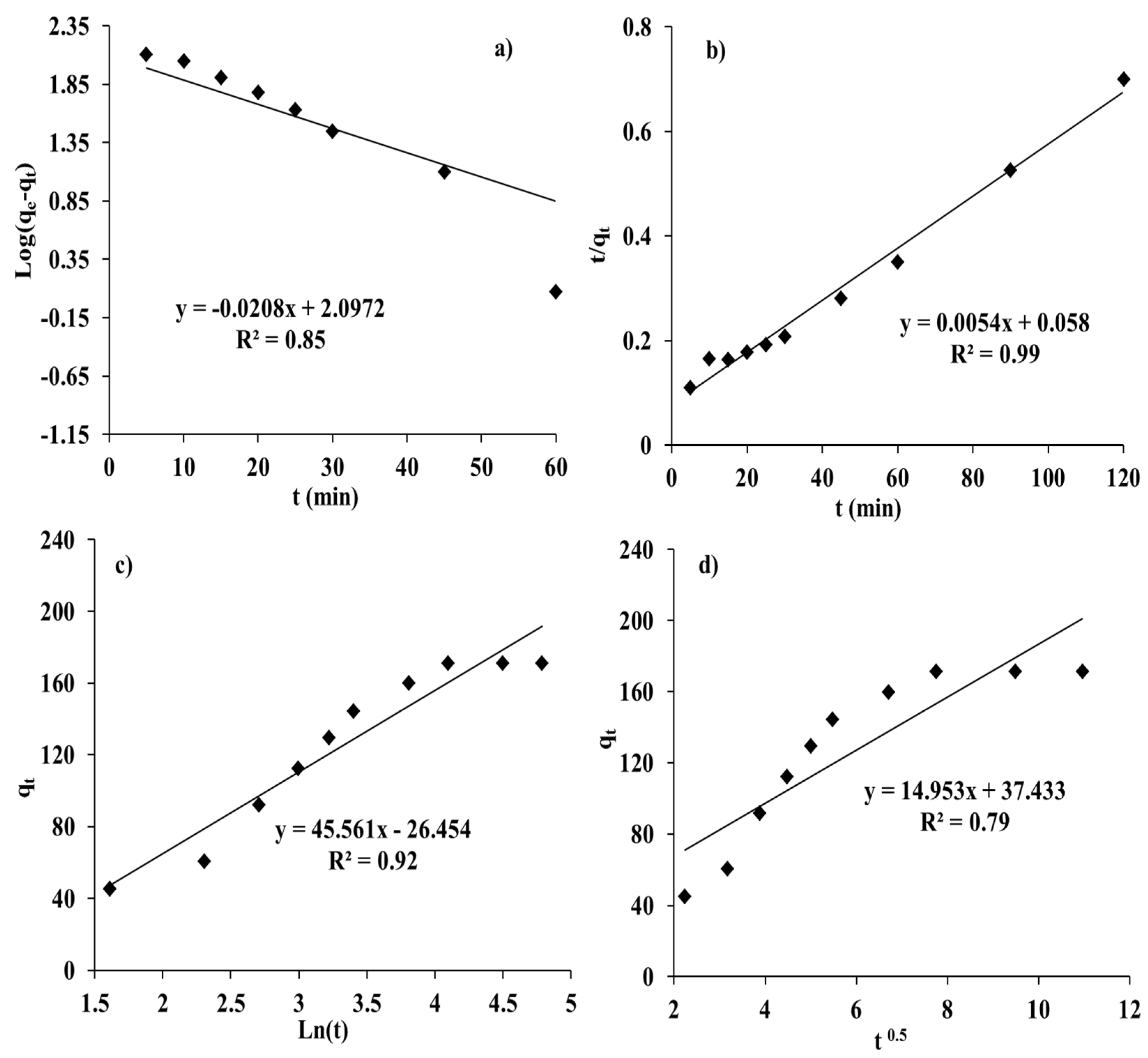 Applsci 11 10320 g002