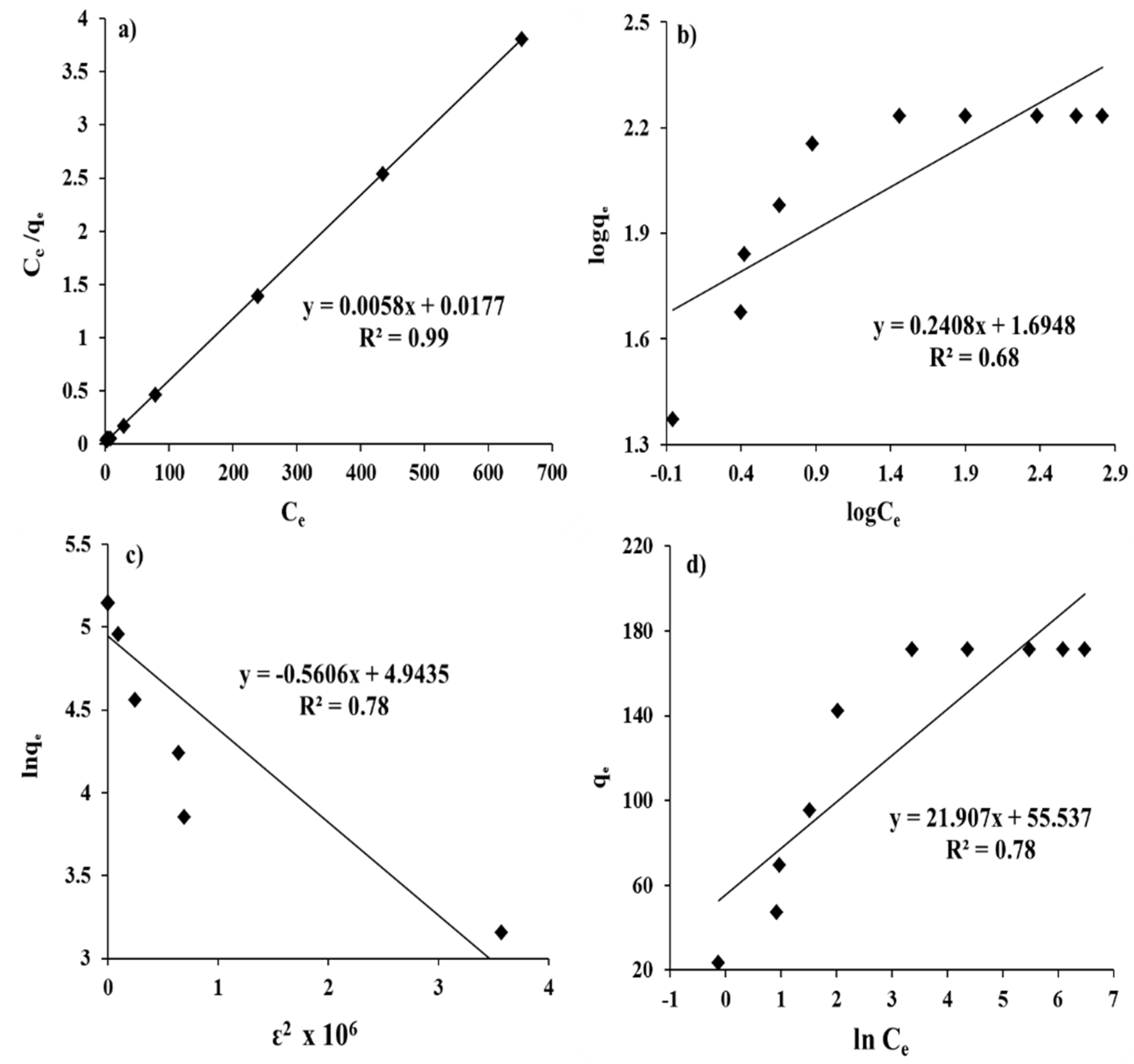 Applsci 11 10320 g003