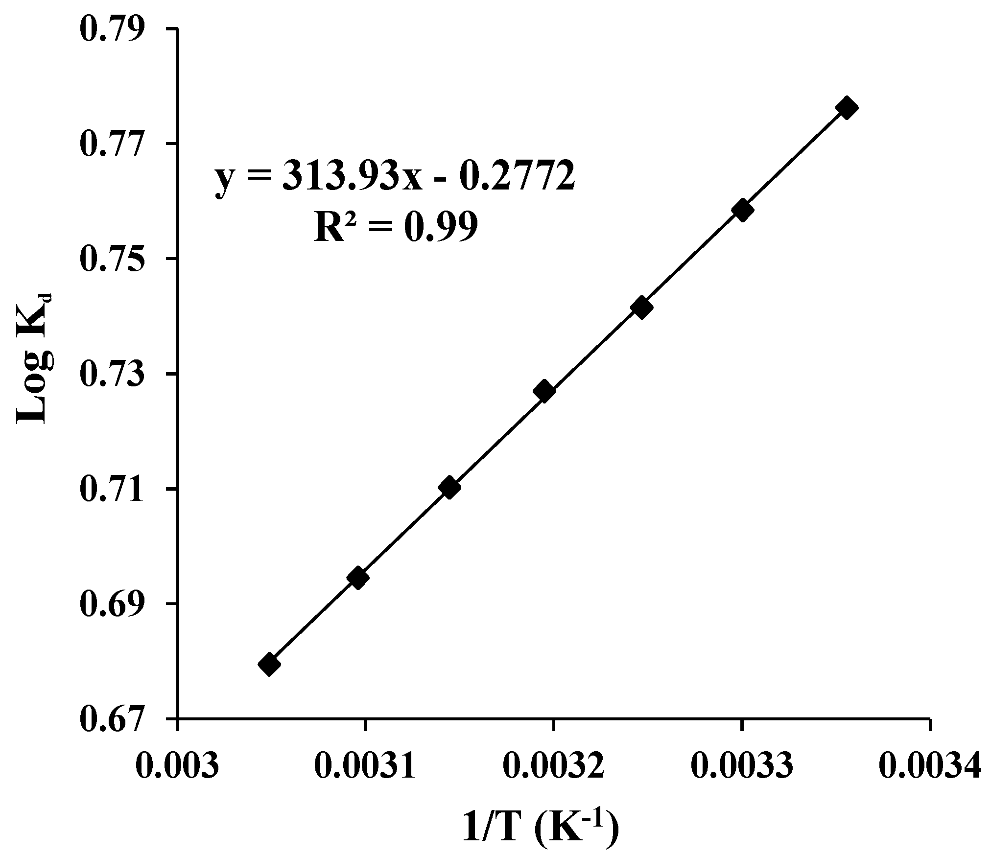 Applsci 11 10320 g004