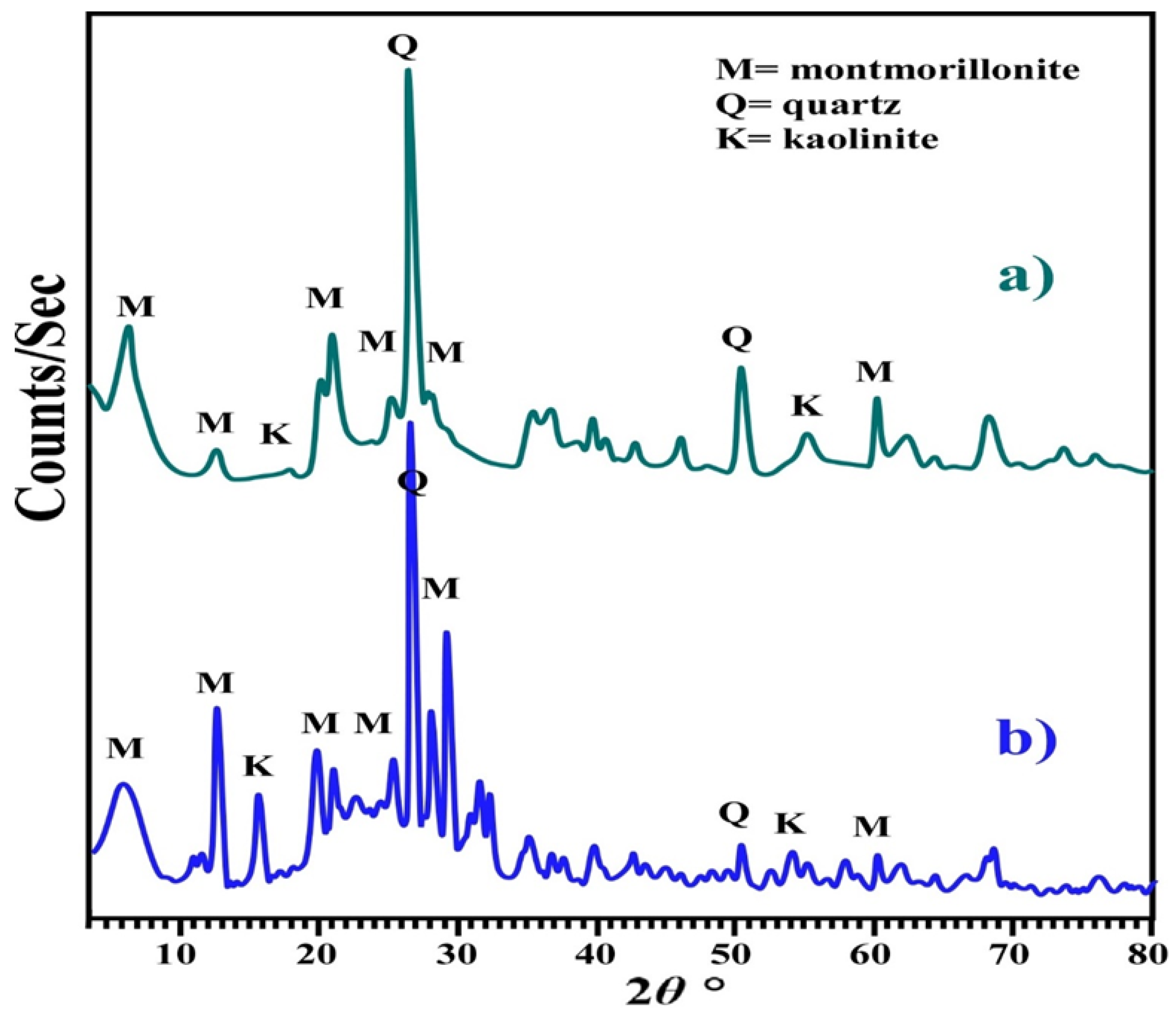 Applsci 11 10320 g005
