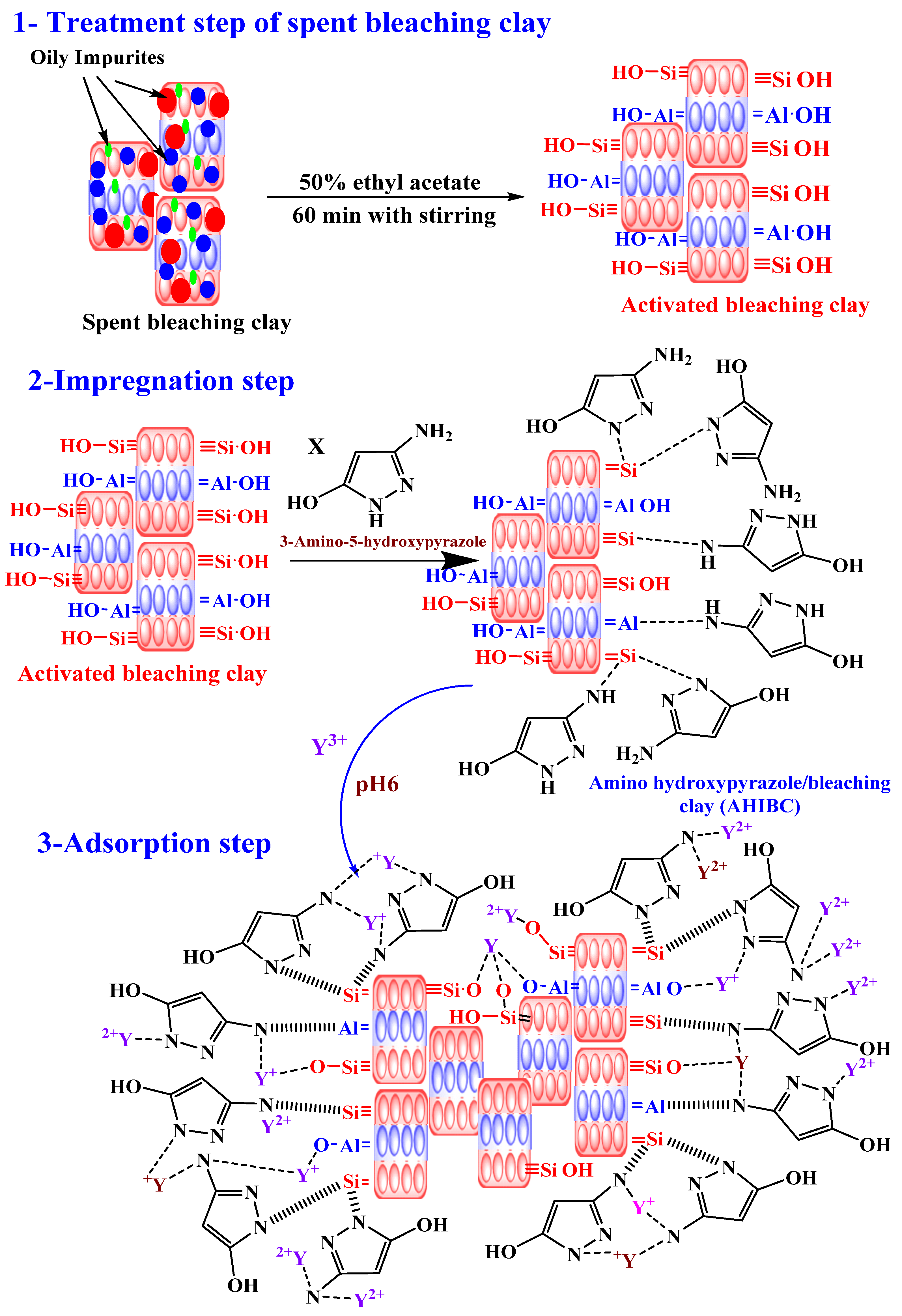 Applsci 11 10320 g009