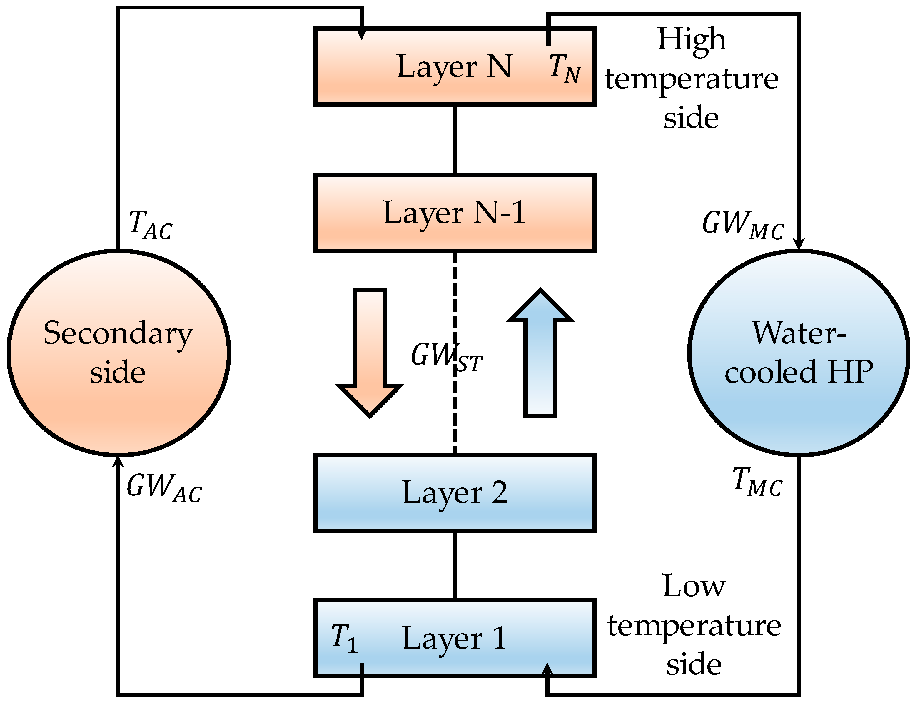 Applsci 11 10321 g001