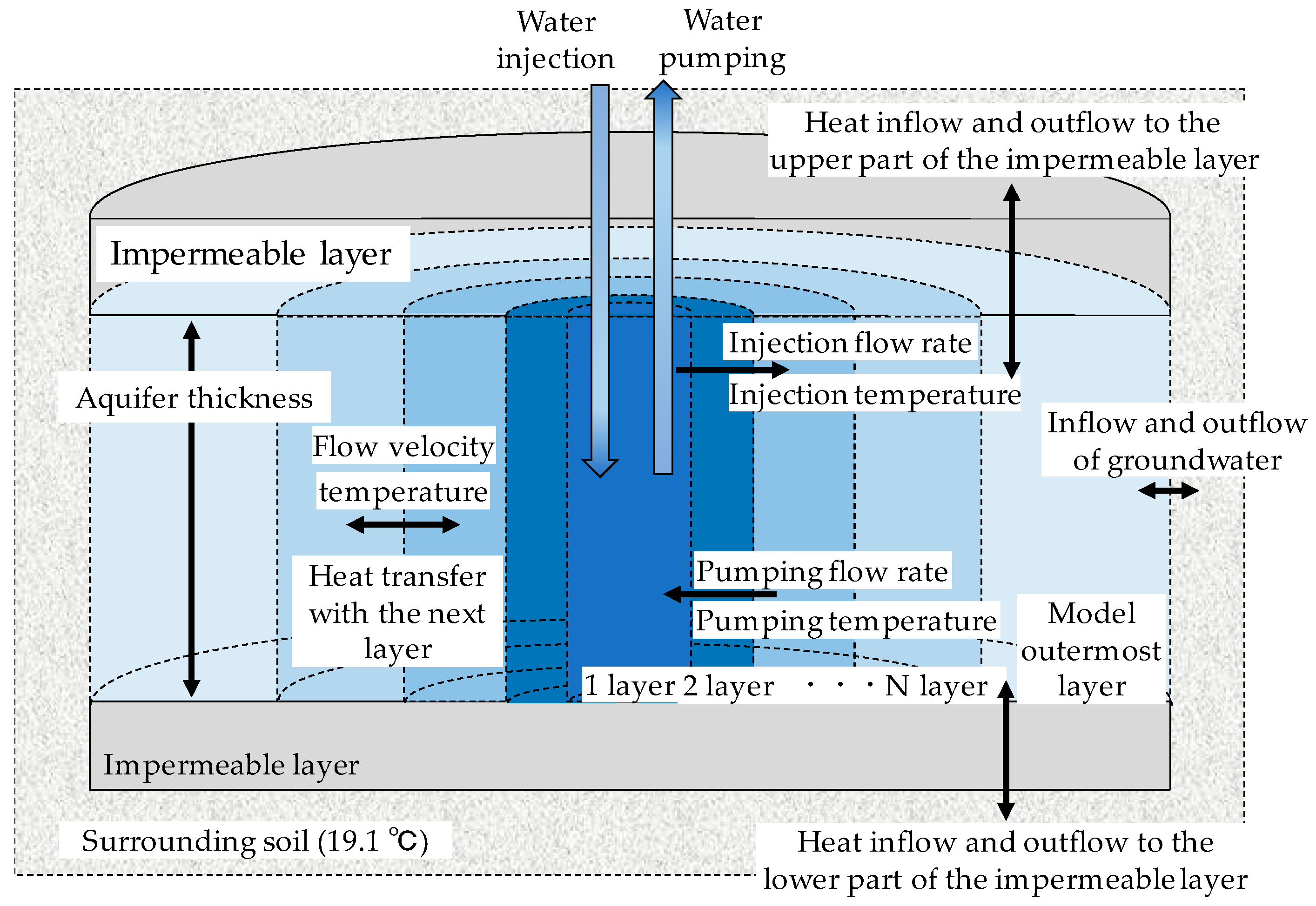 Applsci 11 10321 g002