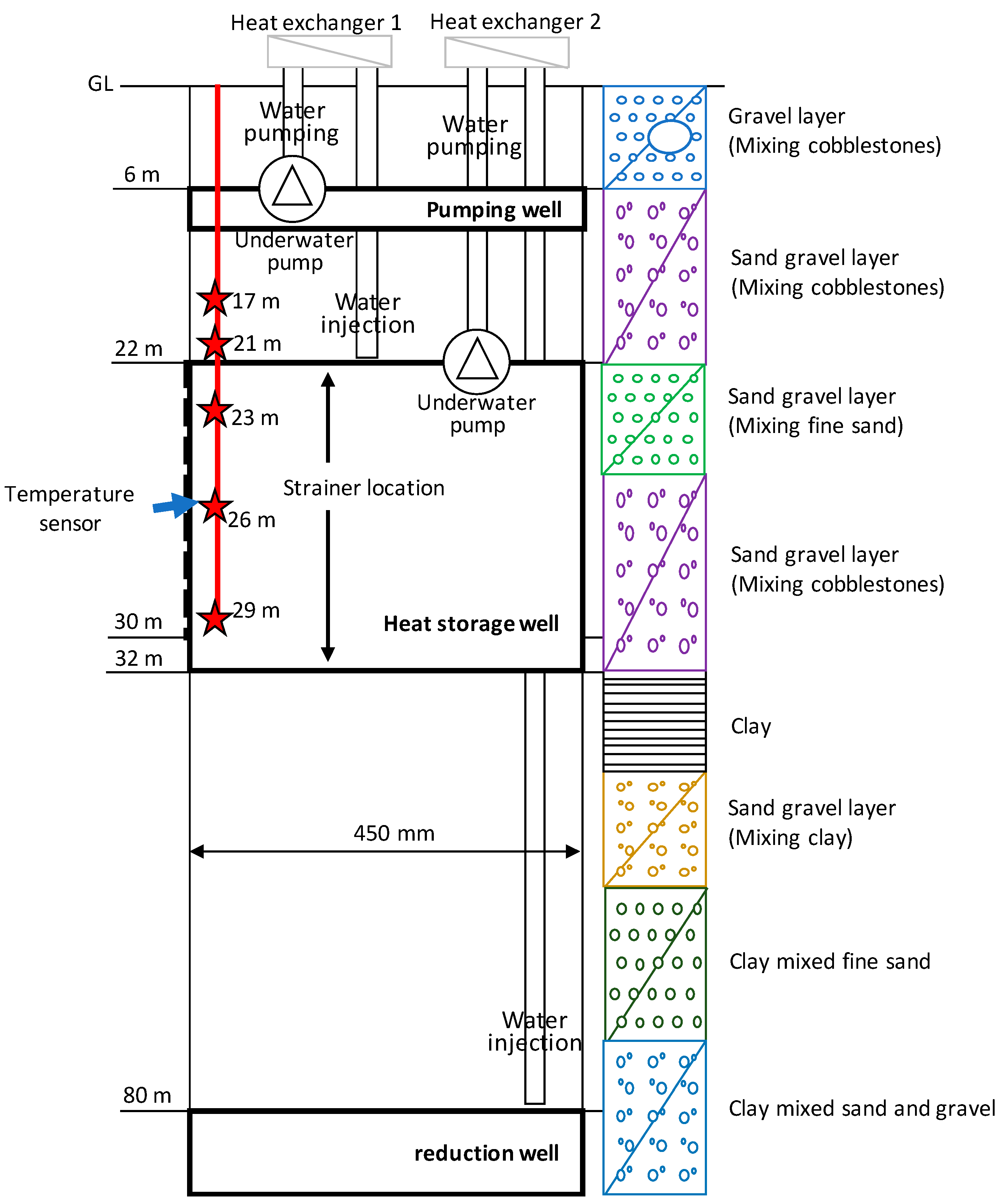 Applsci 11 10321 g003