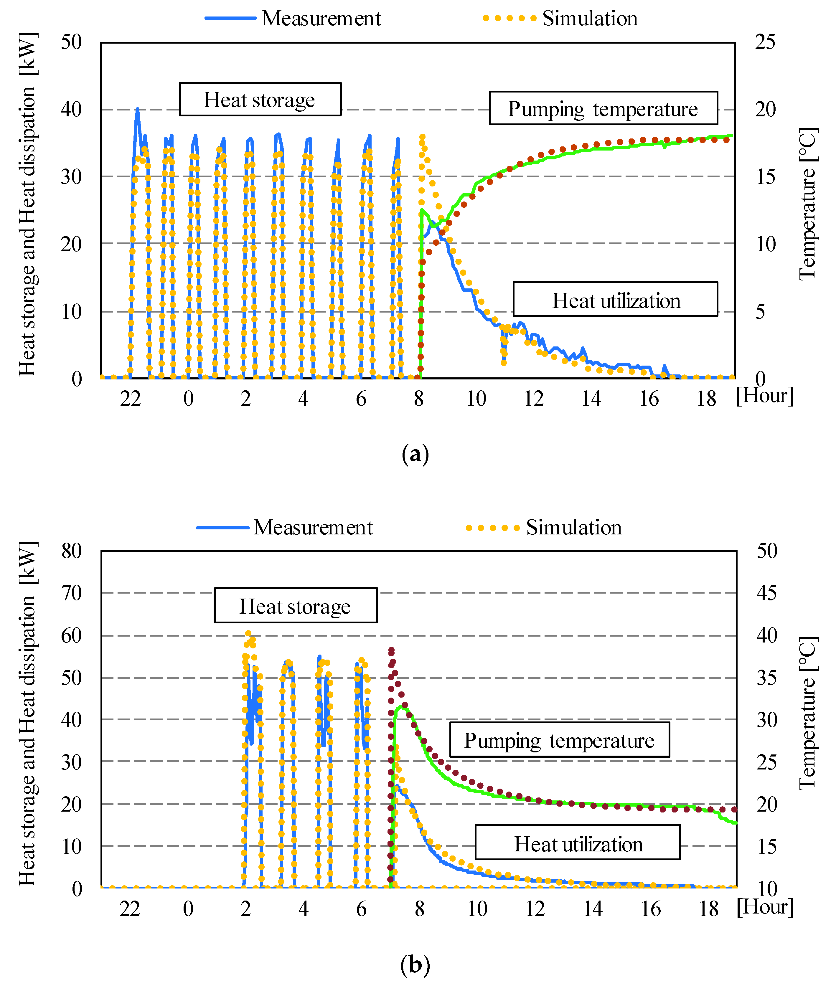 Applsci 11 10321 g004