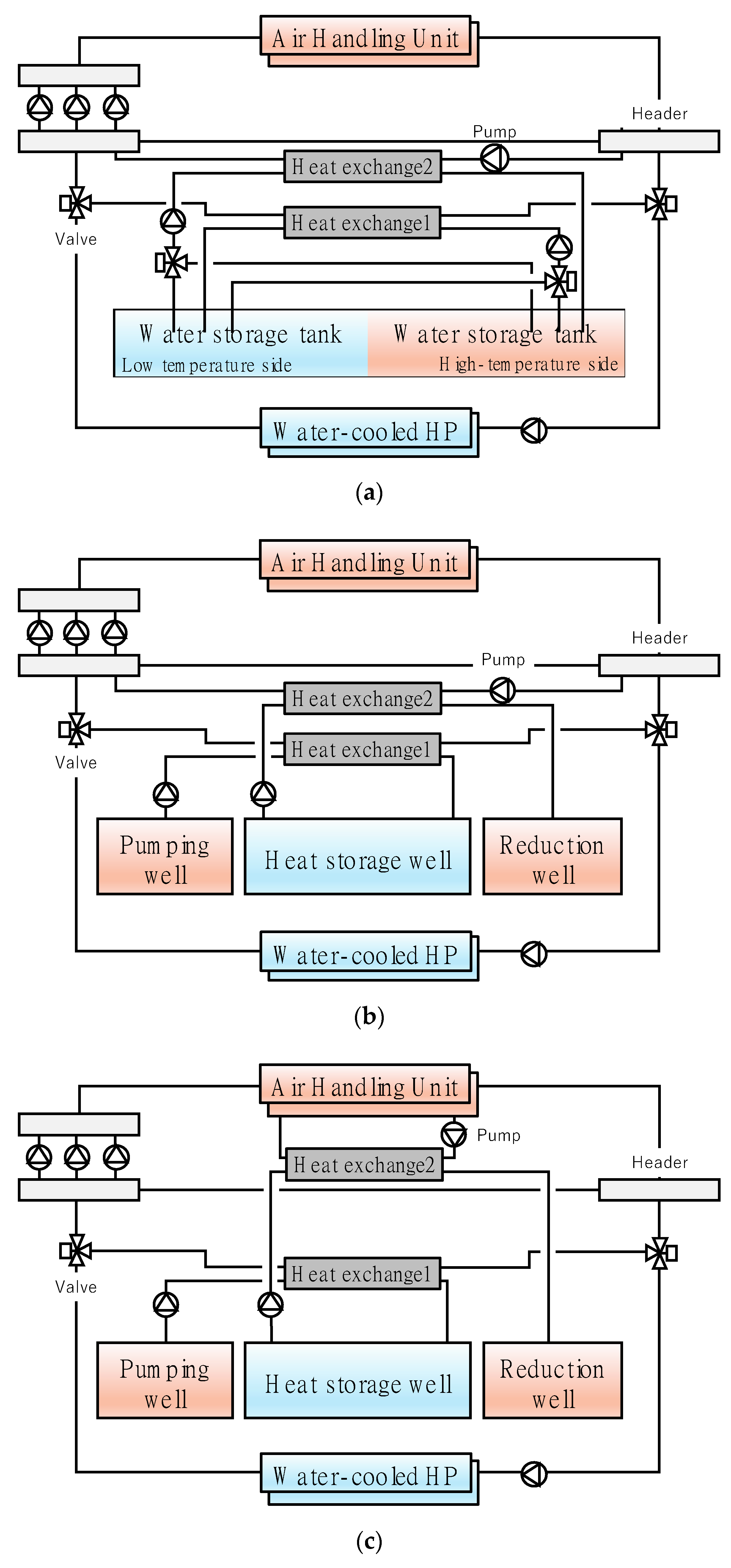 Applsci 11 10321 g007