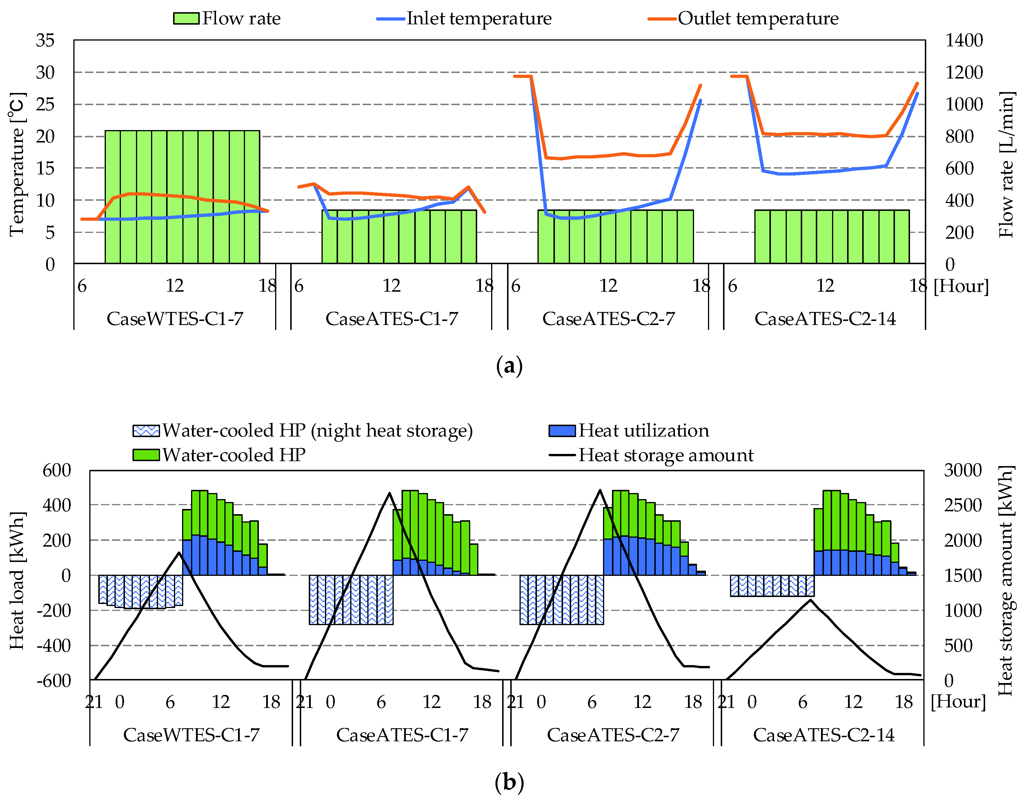 Applsci 11 10321 g009