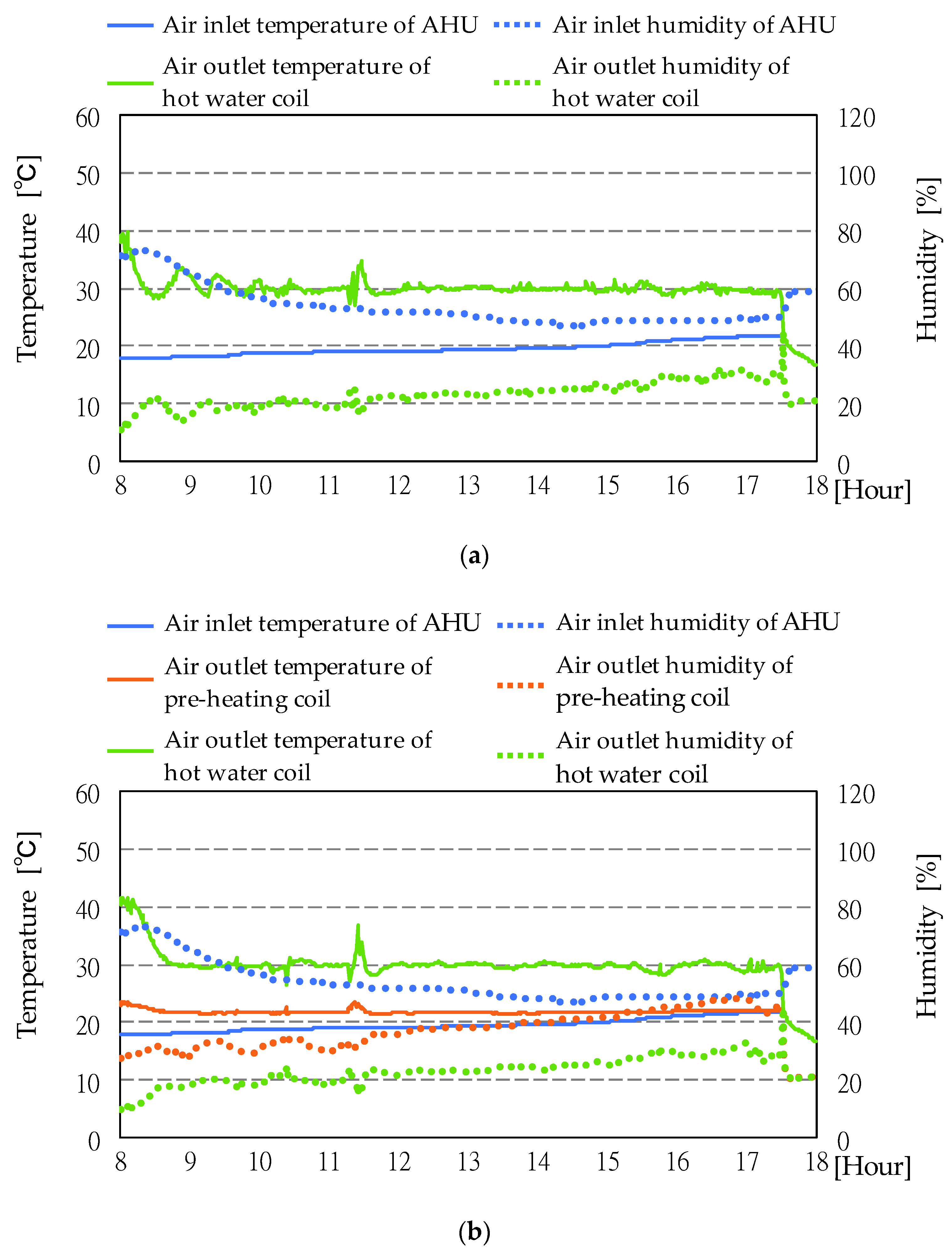Applsci 11 10321 g012
