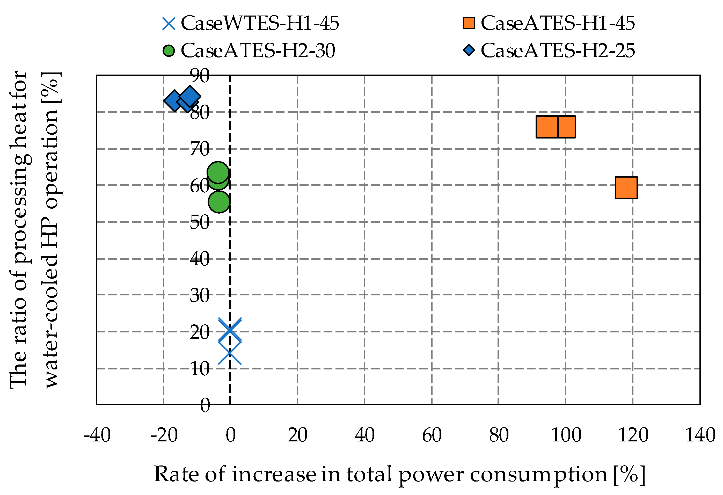 Applsci 11 10321 g014