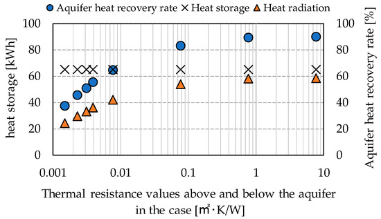 Applsci 11 10321 g0a1
