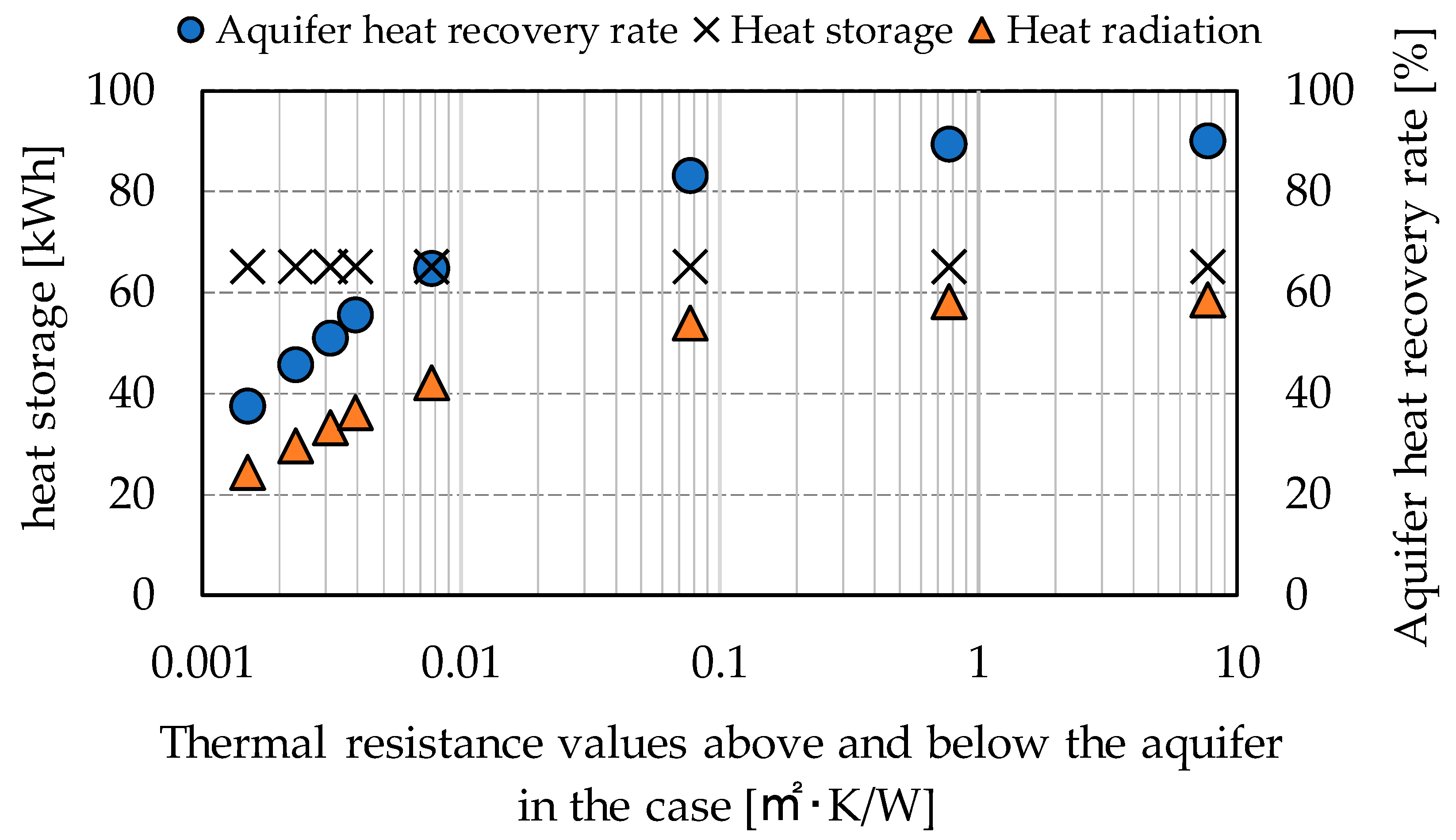 Applsci 11 10321 g0a1