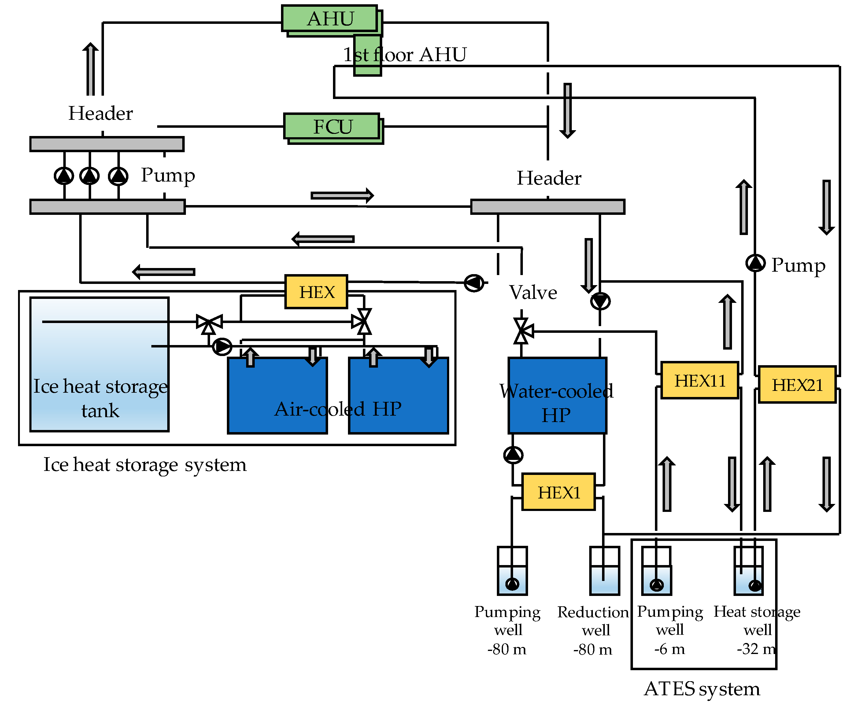 Applsci 11 10321 g0a2