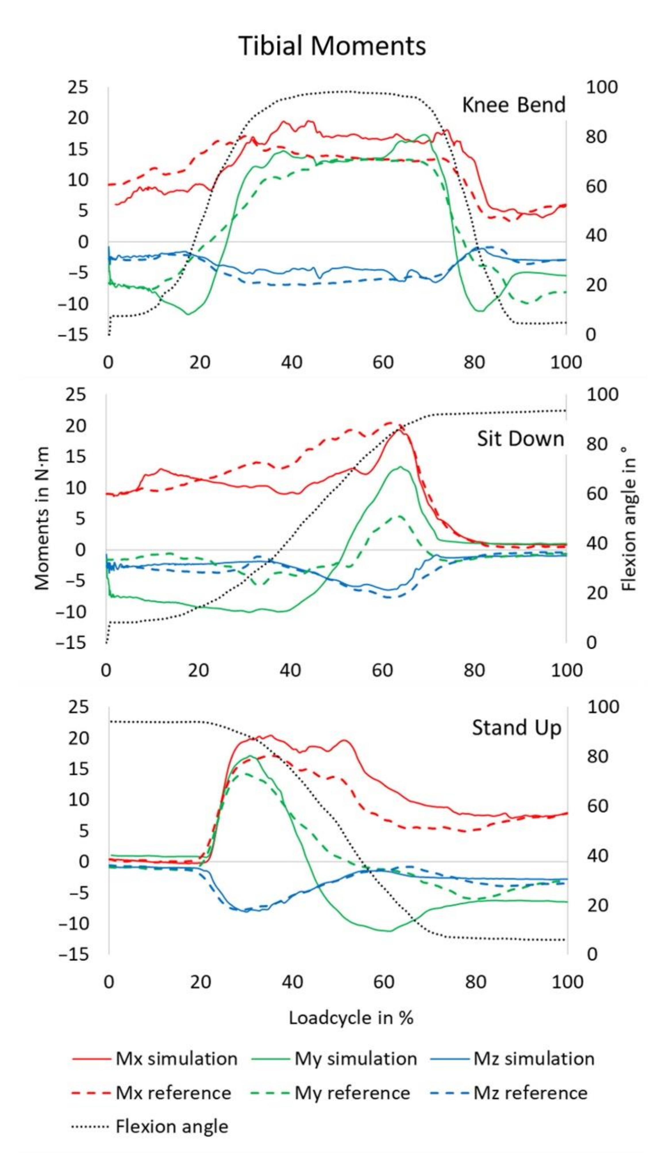 Applsci 11 10322 g005