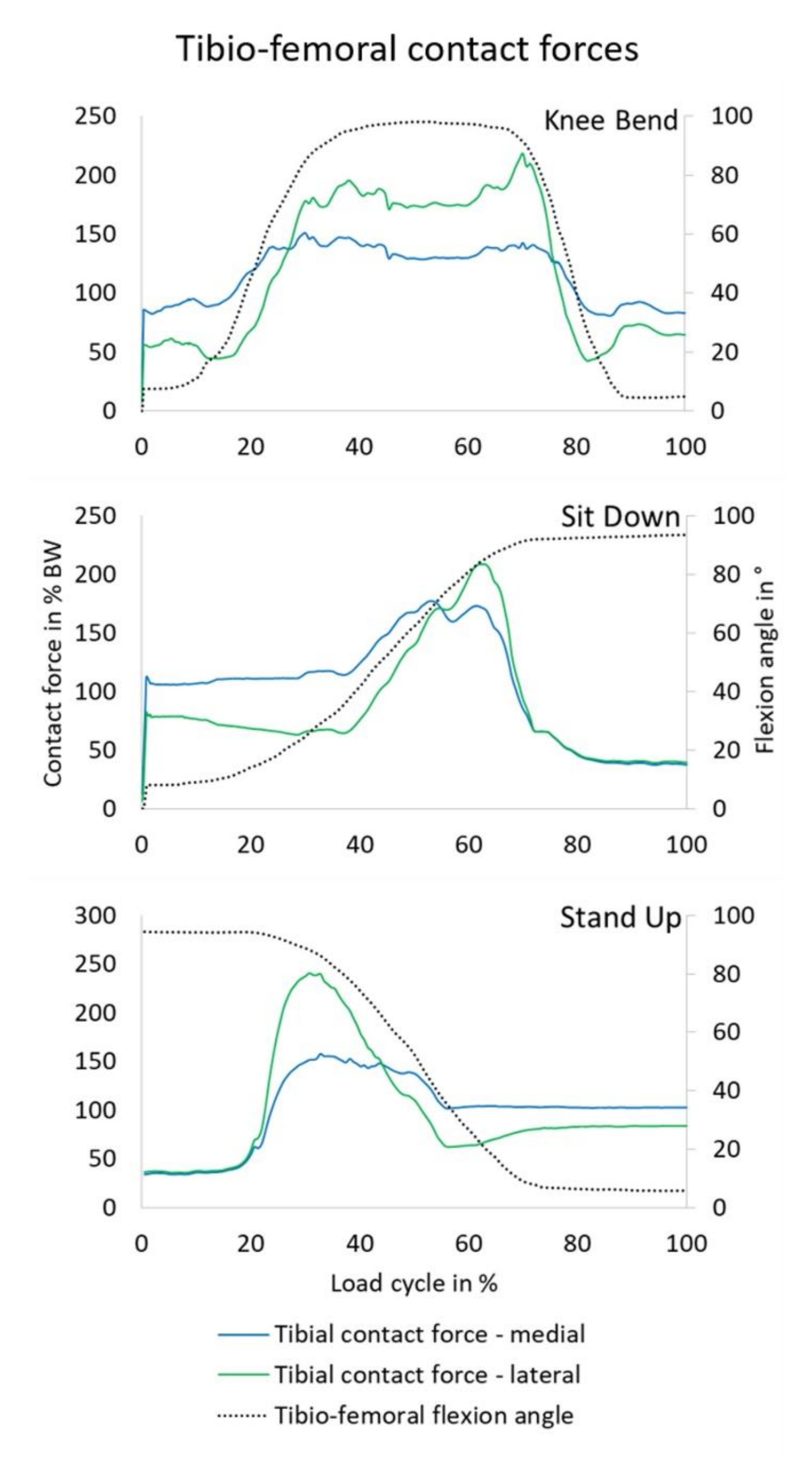 Applsci 11 10322 g006