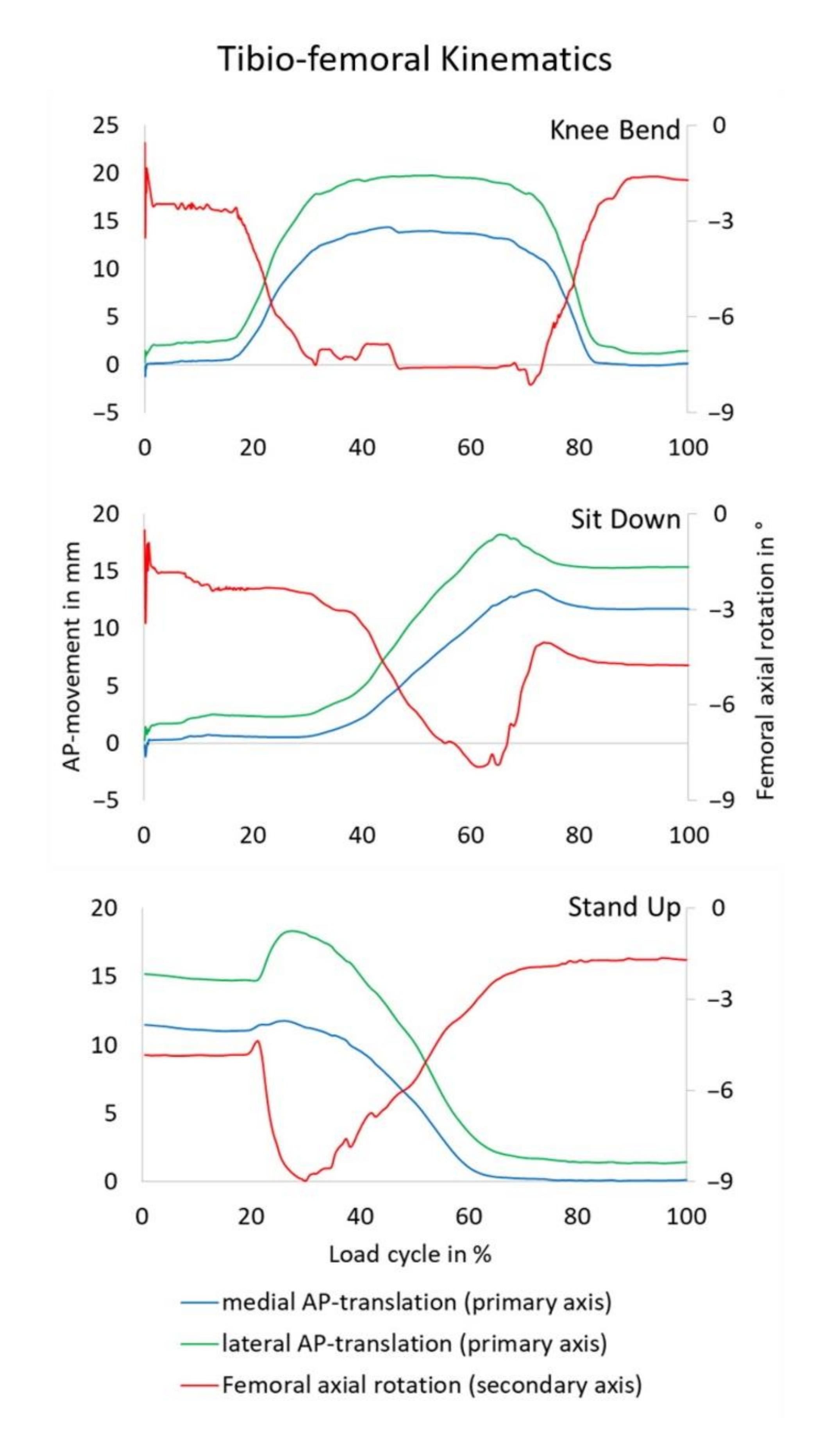 Applsci 11 10322 g007