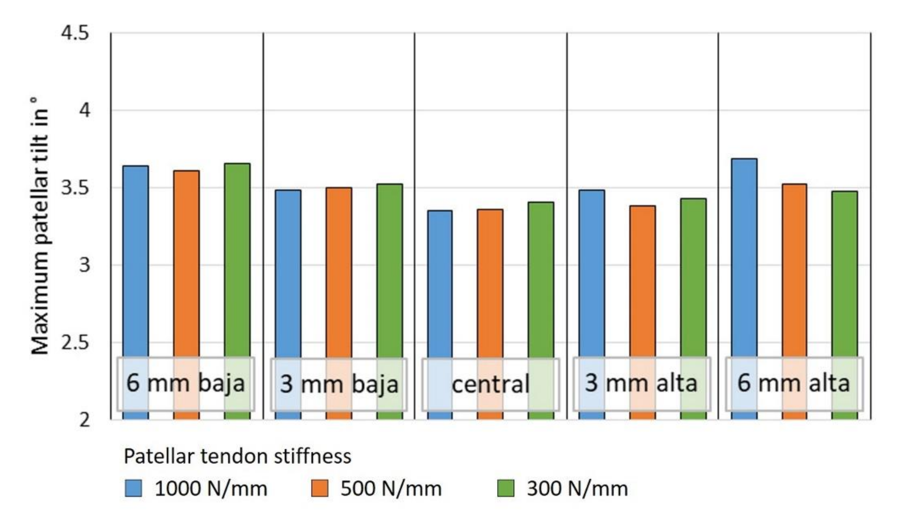 Applsci 11 10322 g010
