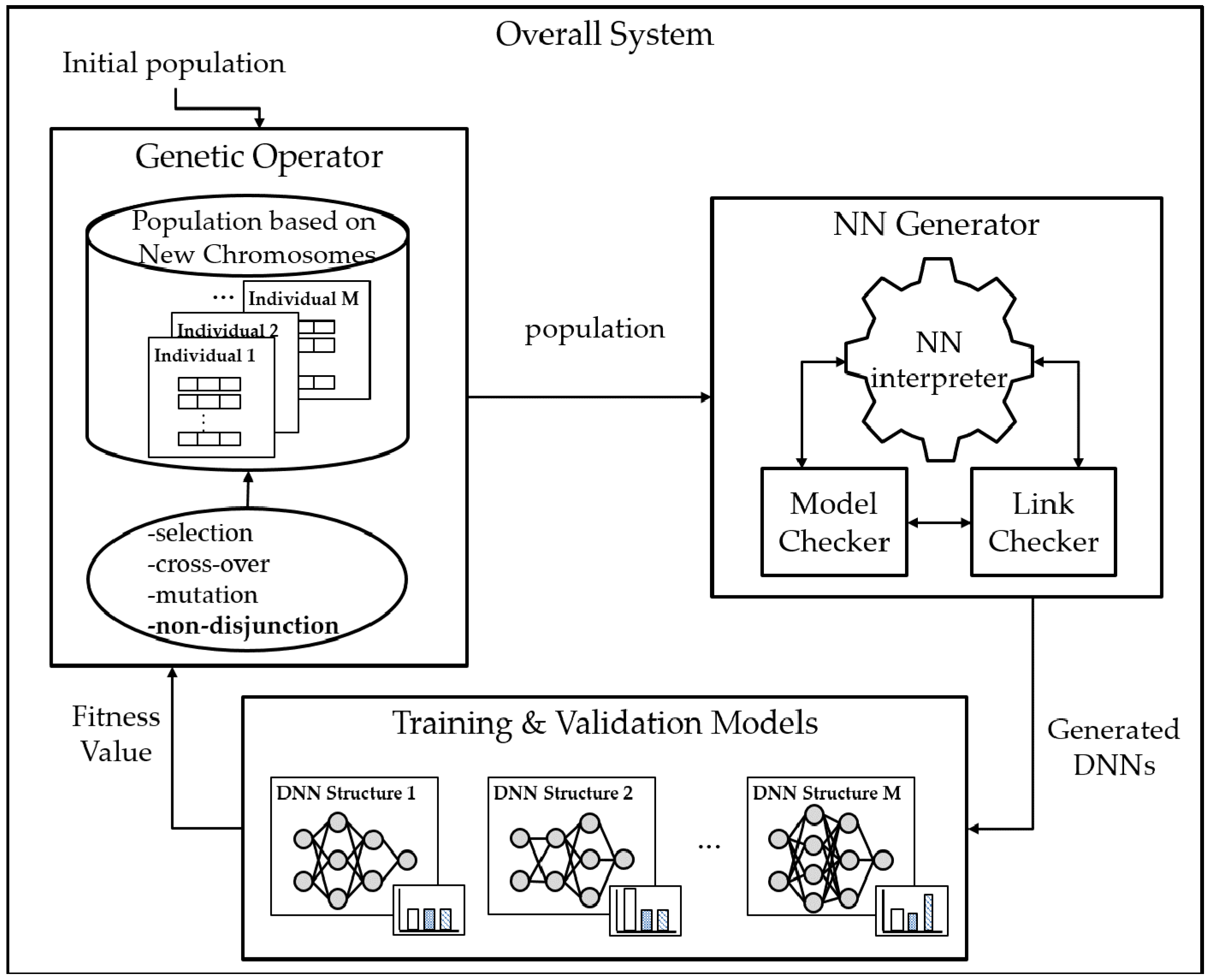 Applsci 11 10324 g003