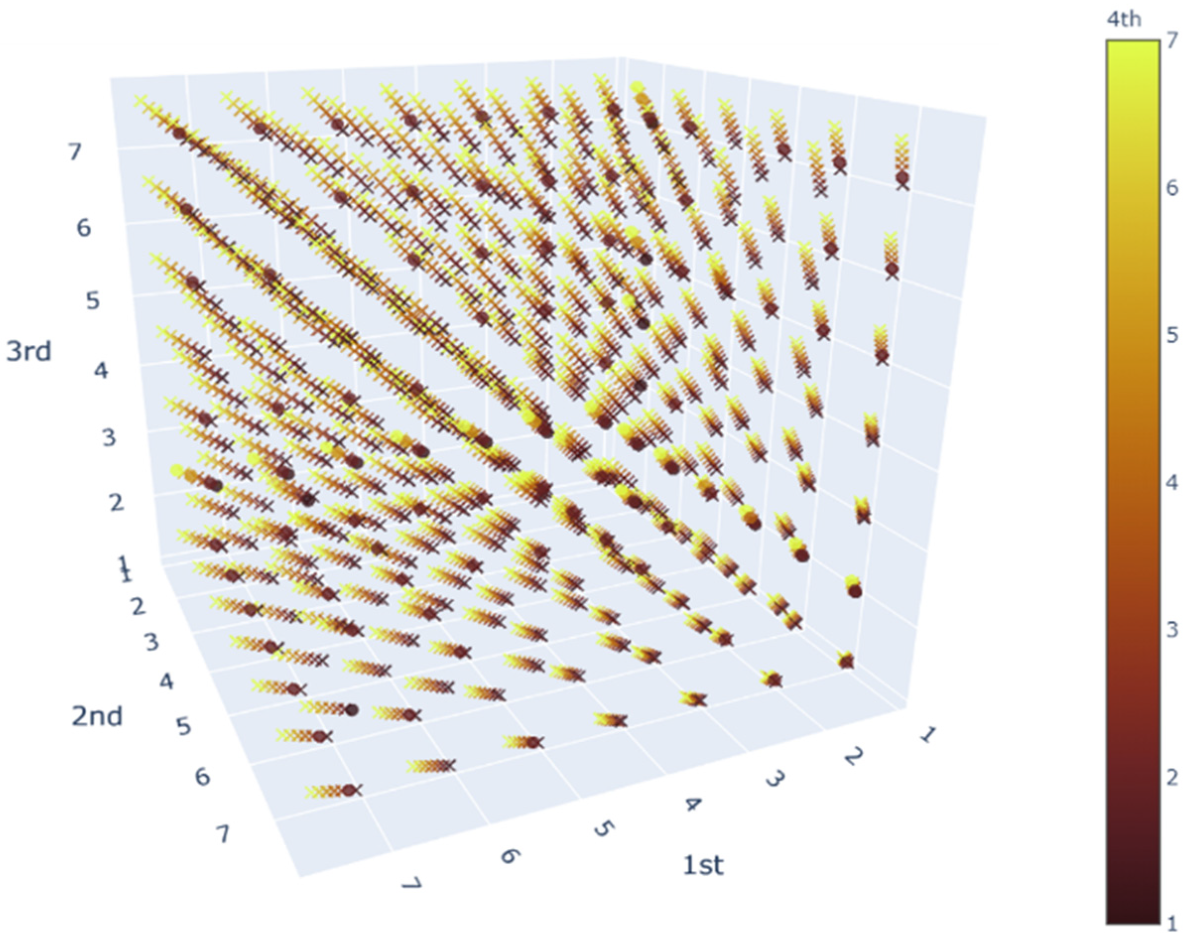 Applsci 11 10324 g004