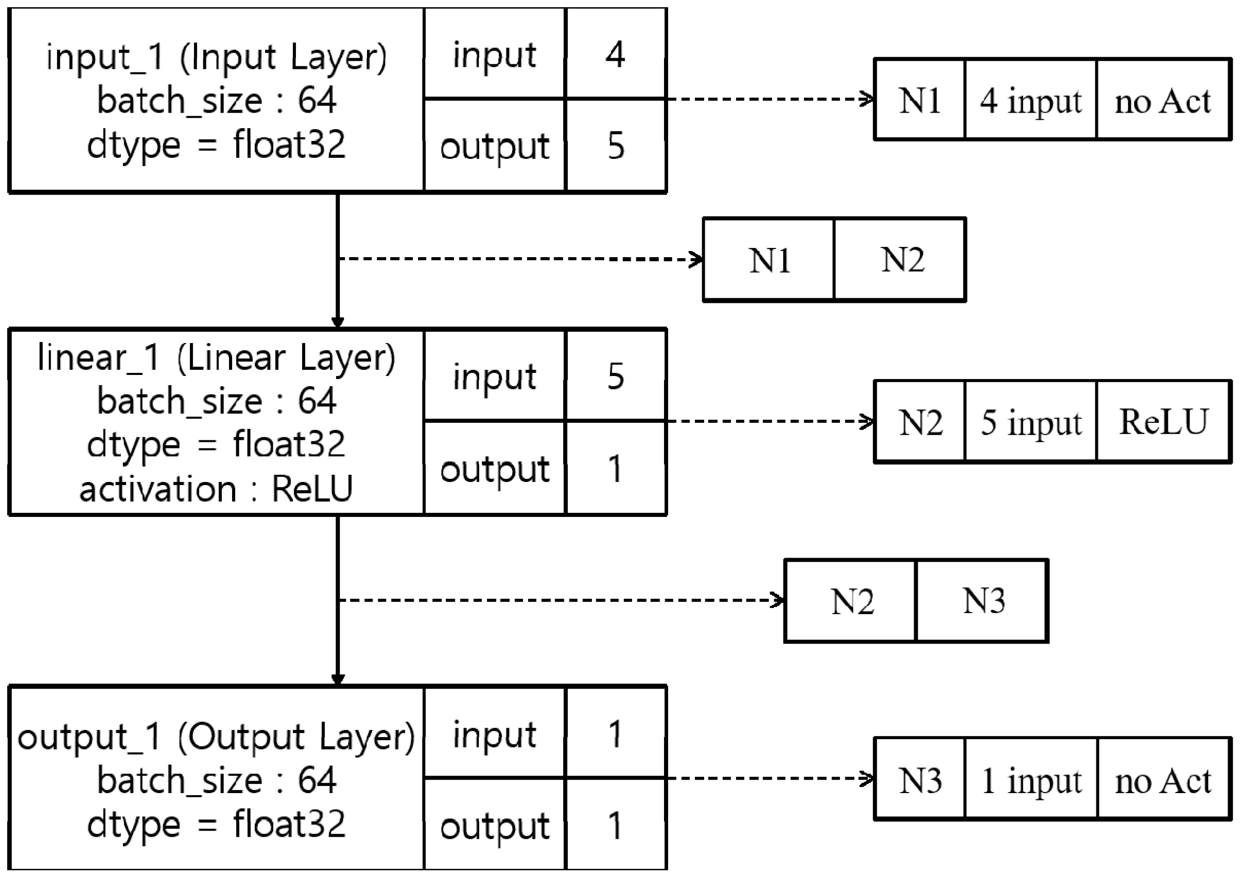 Applsci 11 10324 g005