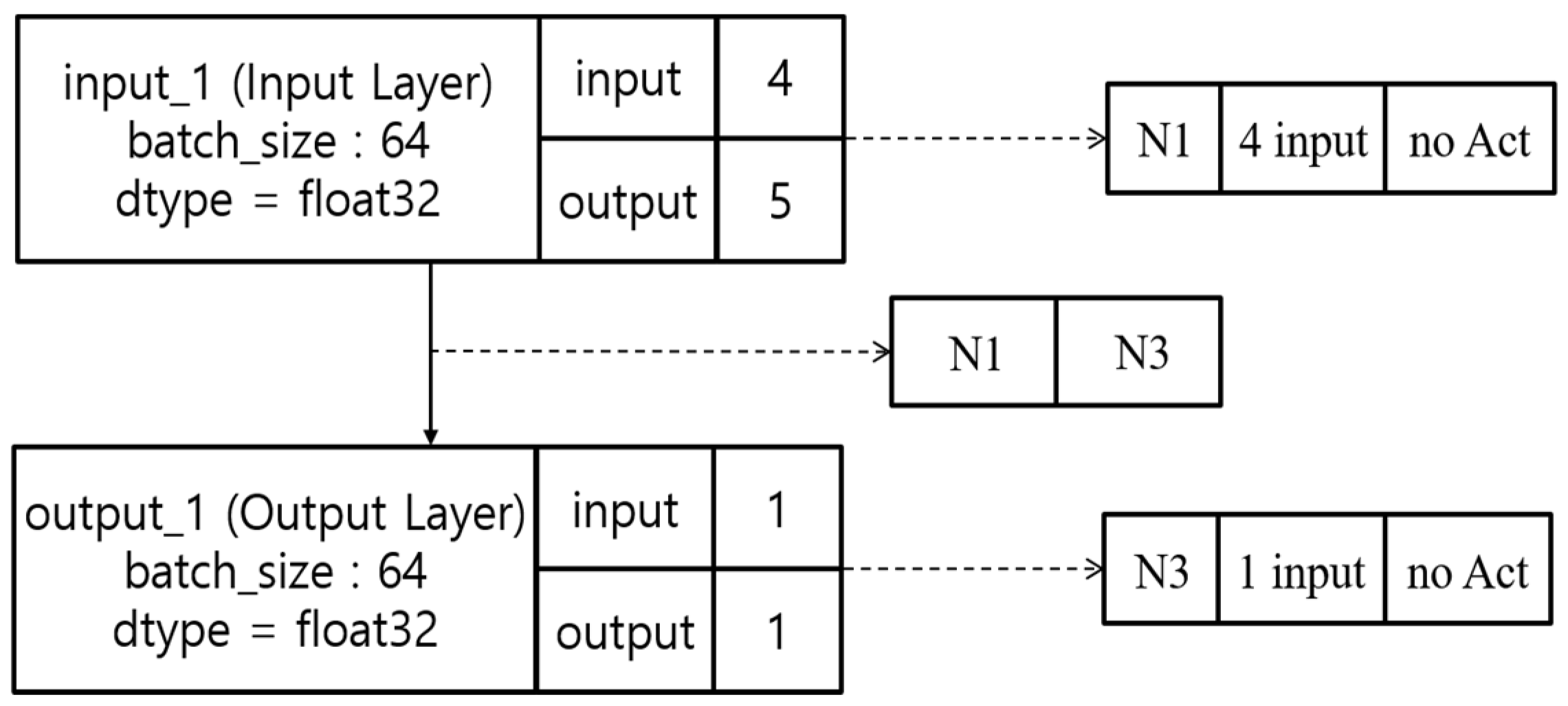 Applsci 11 10324 g007