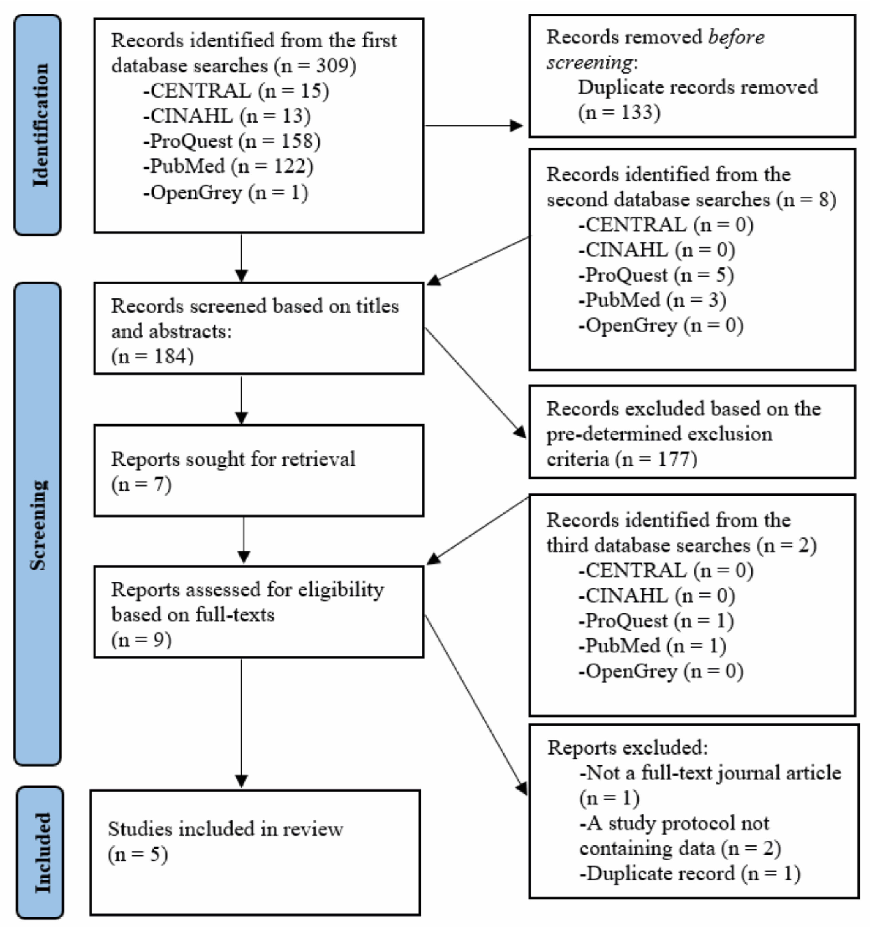 Applsci 11 10325 g001