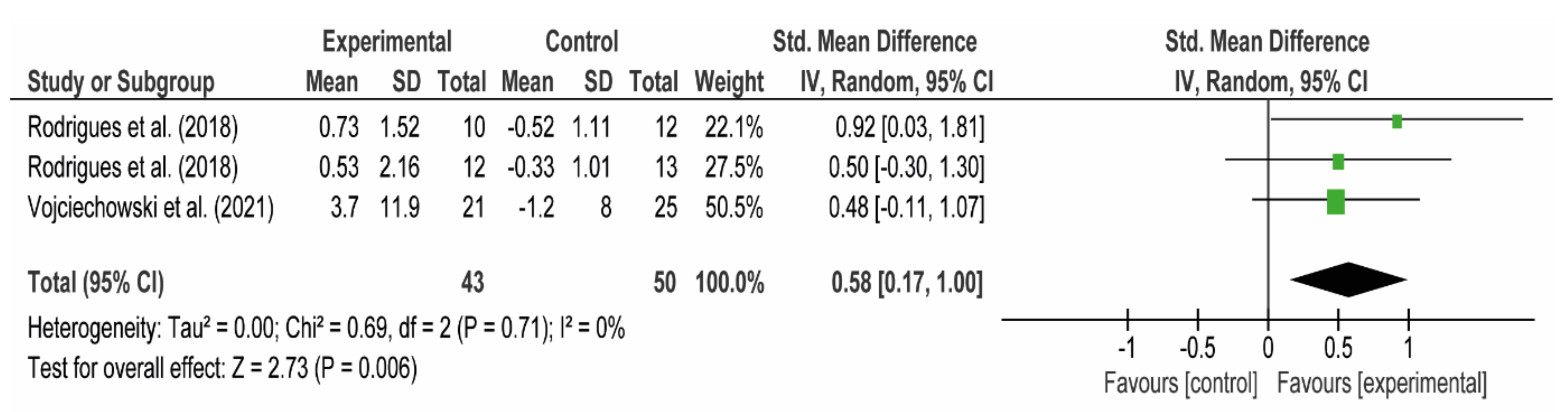 Applsci 11 10325 g004