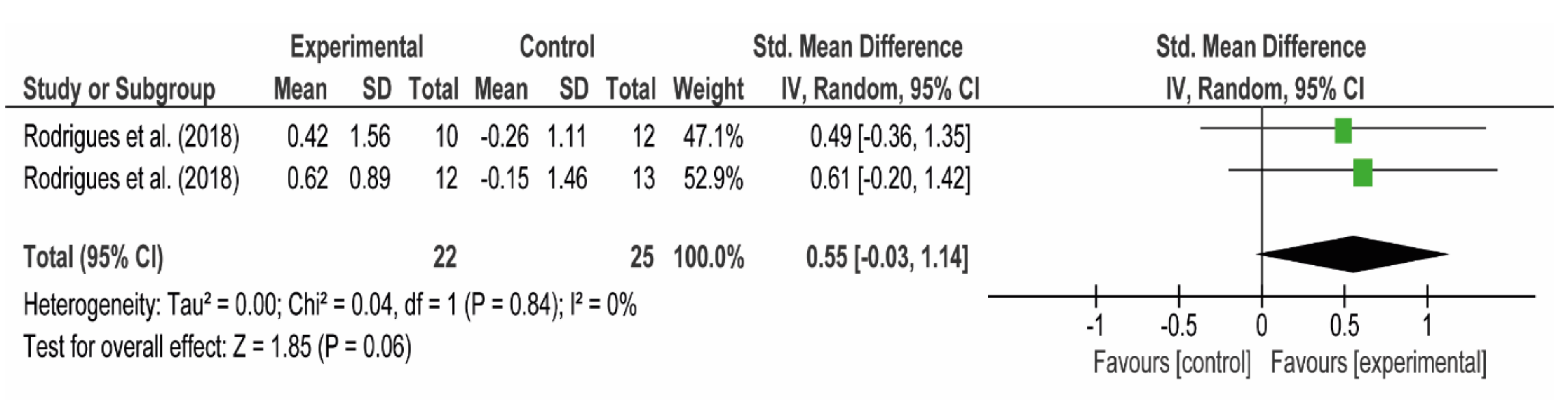 Applsci 11 10325 g005