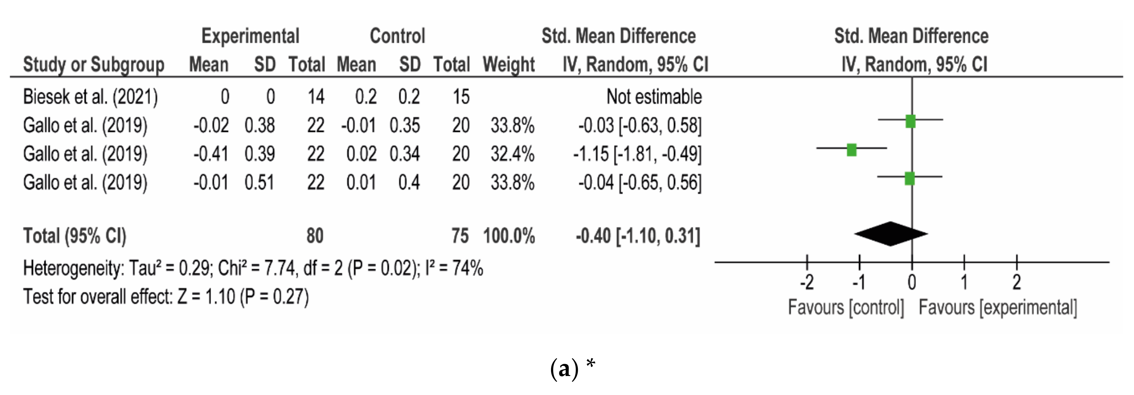 Applsci 11 10325 g006a