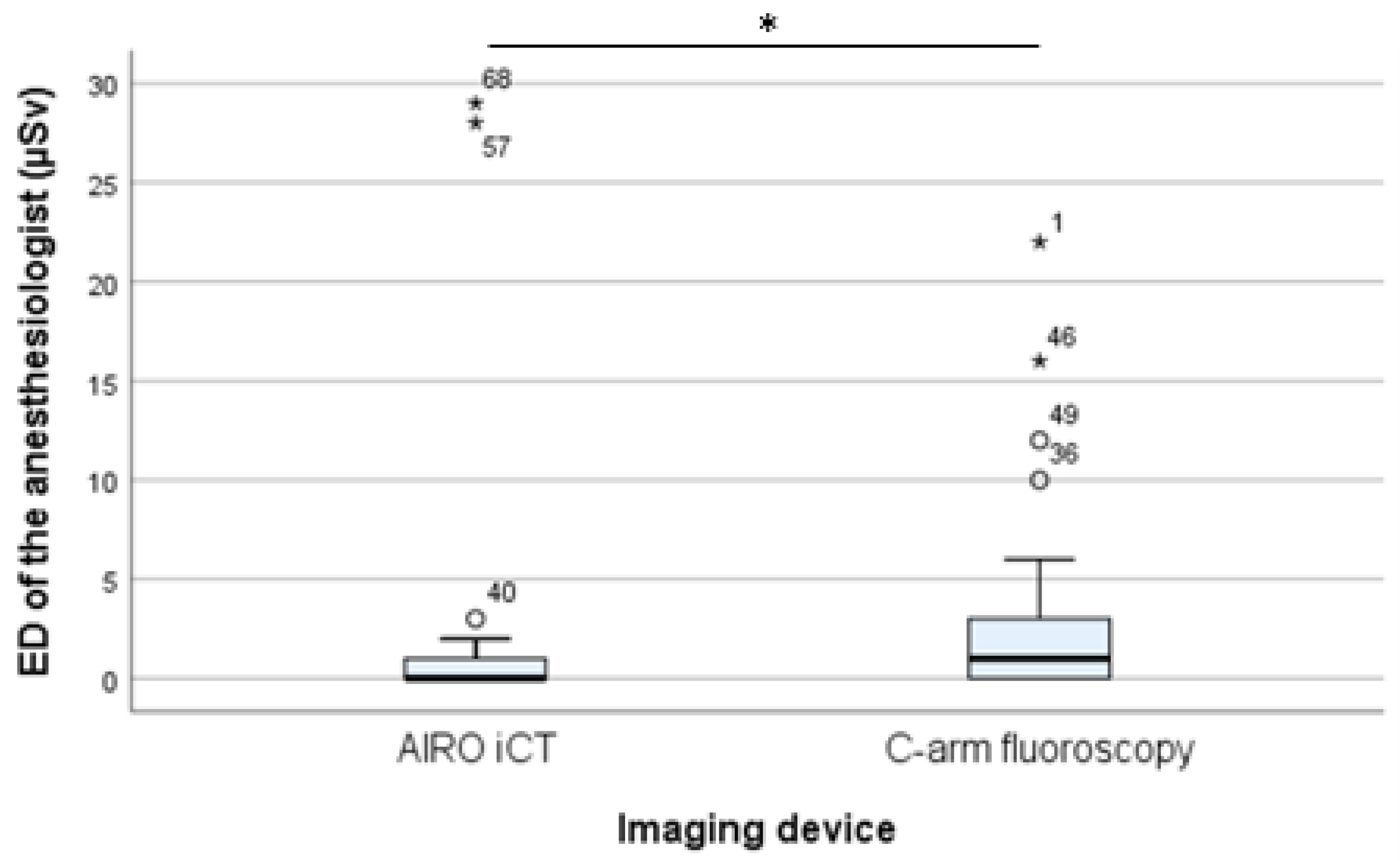 Applsci 11 10326 g004