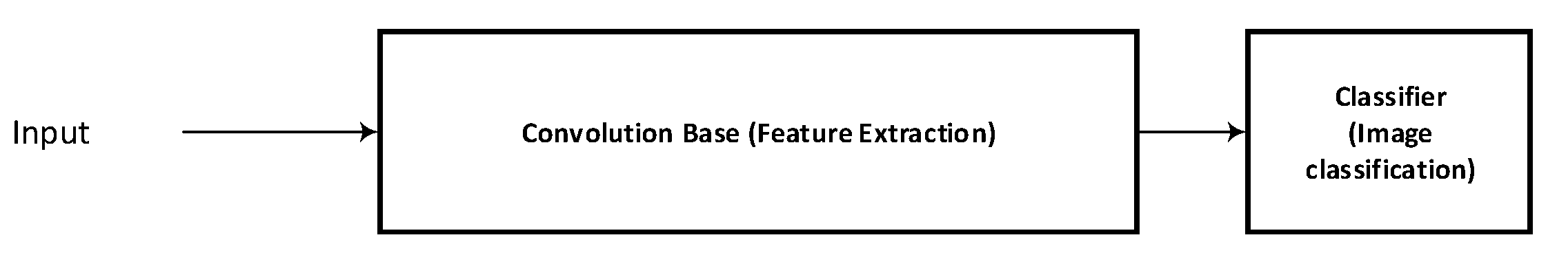 Applsci 11 10327 g003