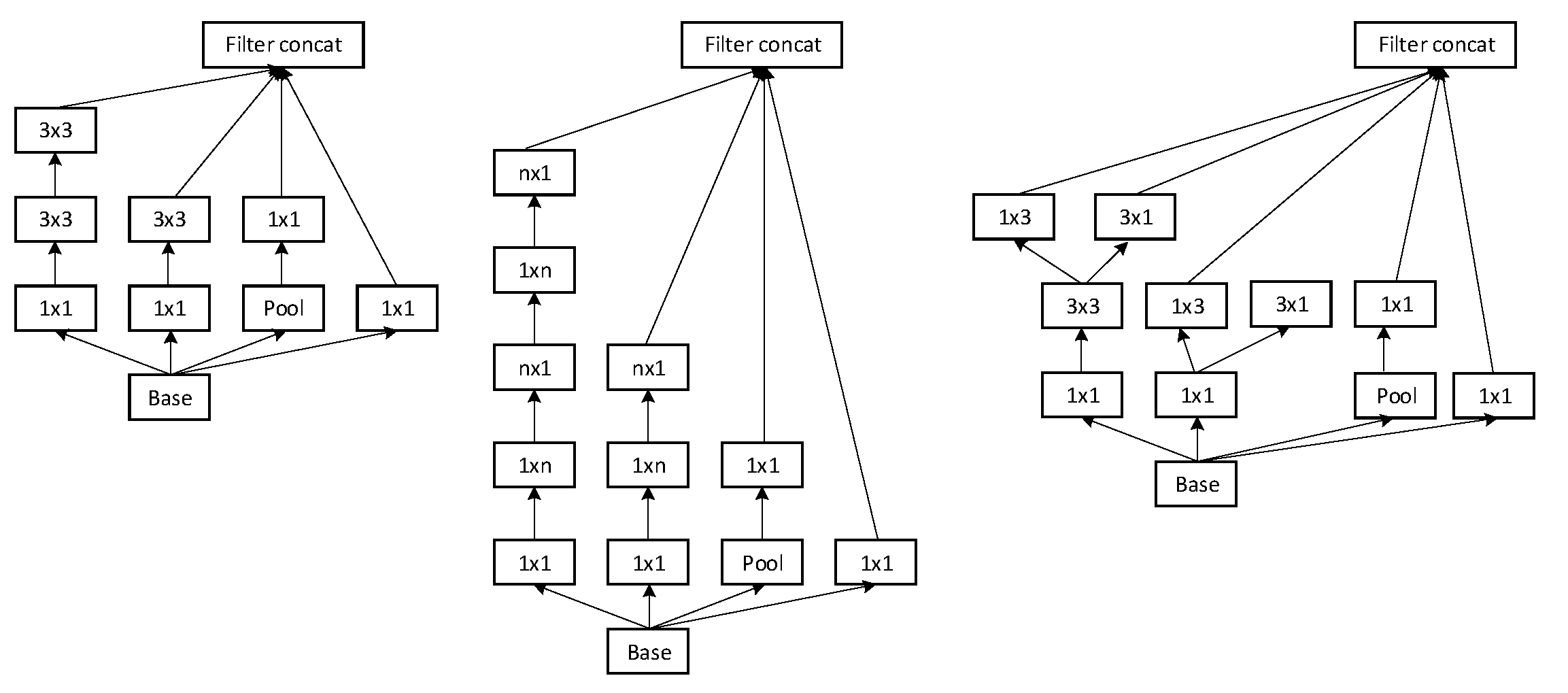 Applsci 11 10327 g004