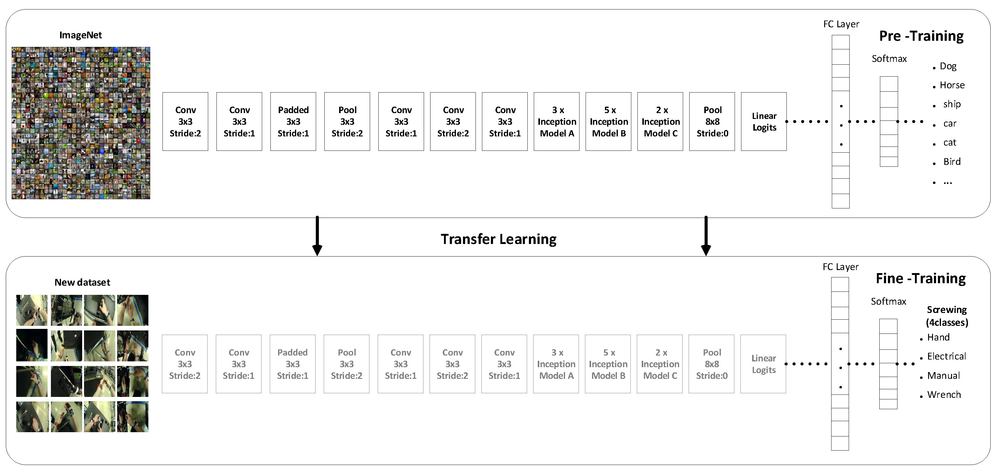 Applsci 11 10327 g005