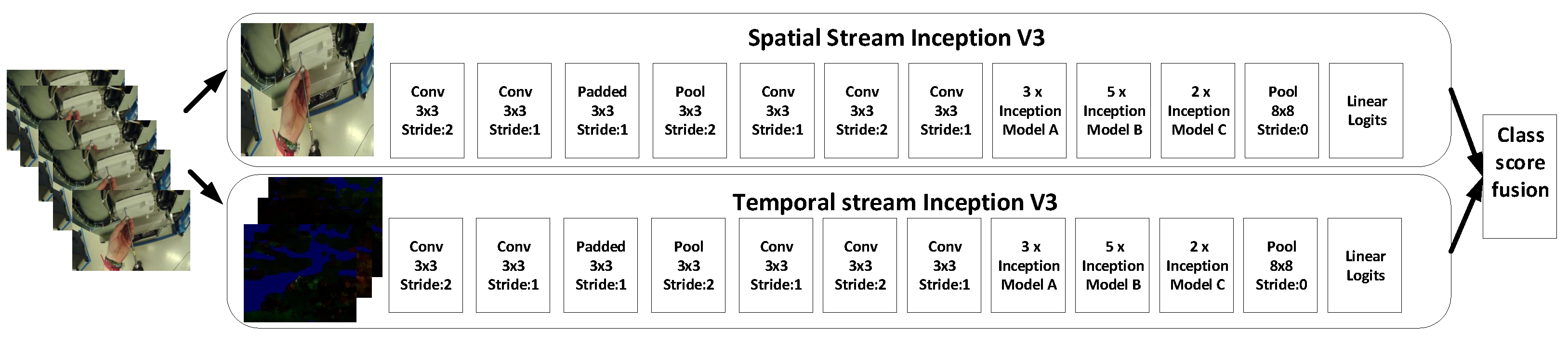 Applsci 11 10327 g006