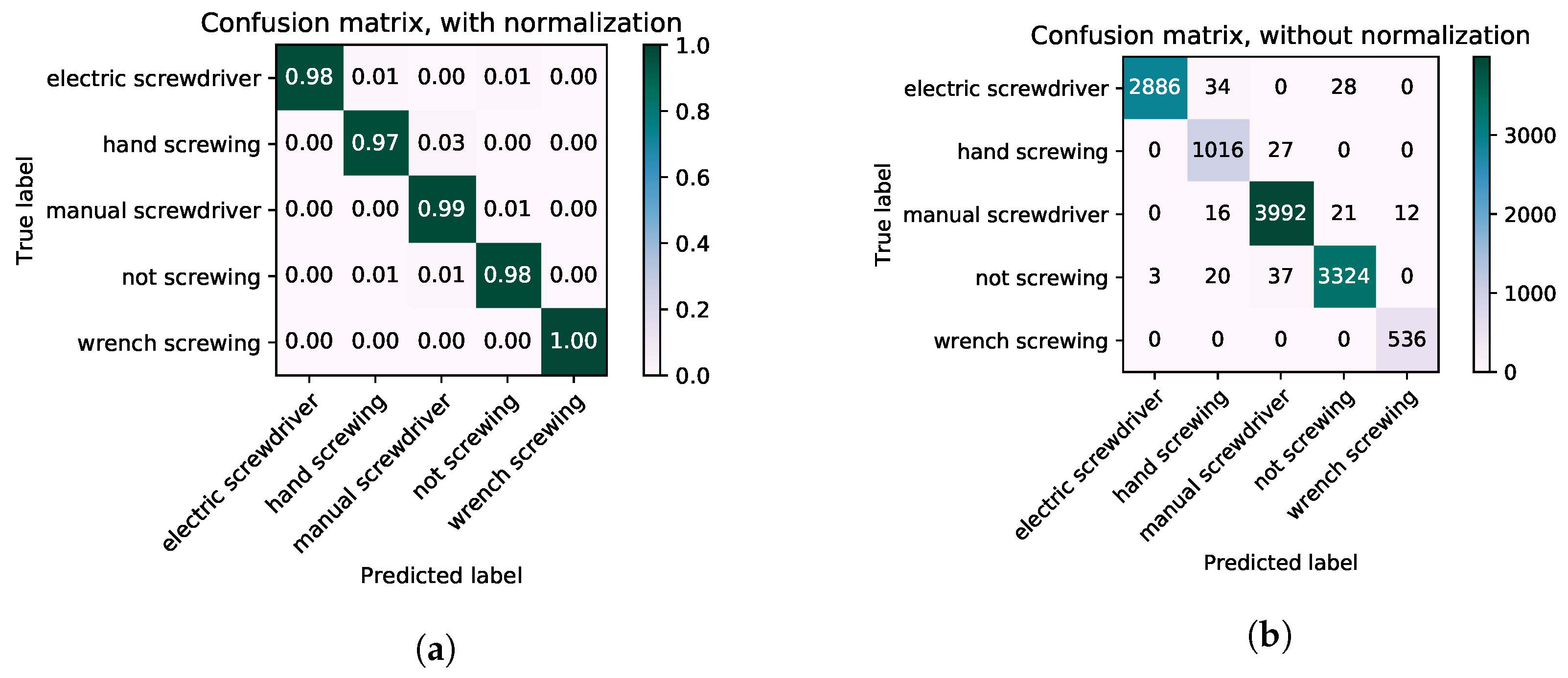 Applsci 11 10327 g013