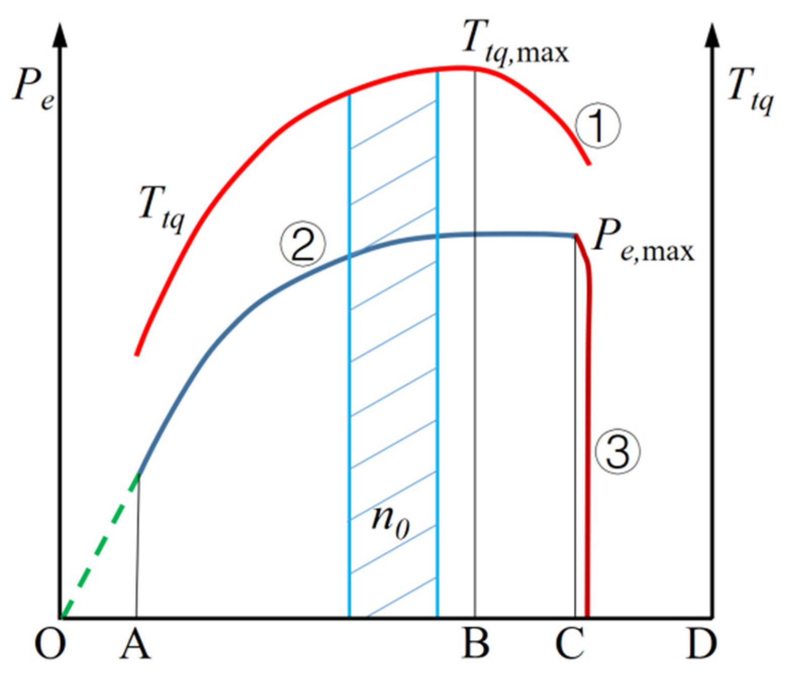 Applsci 11 10328 g001