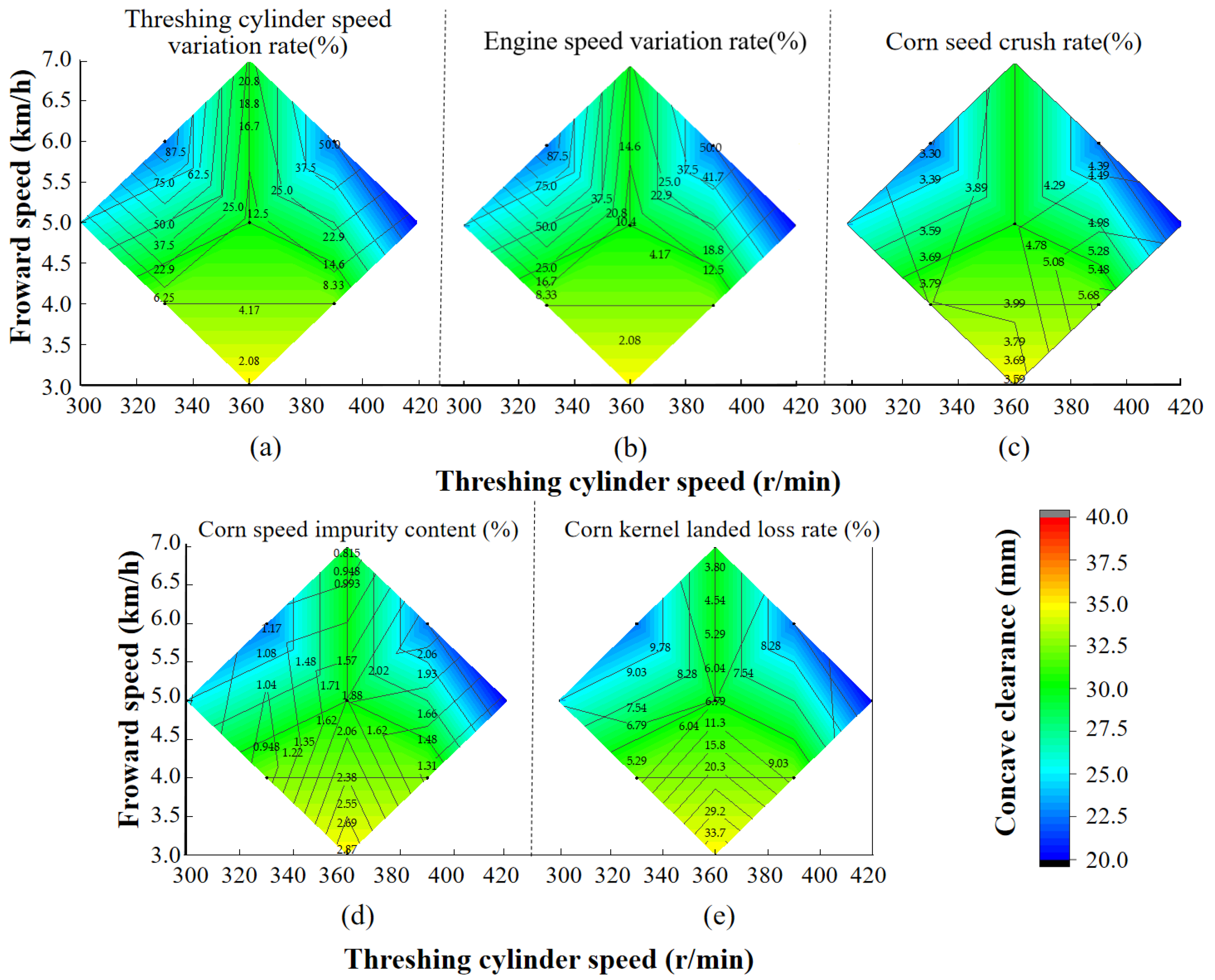 Applsci 11 10328 g006