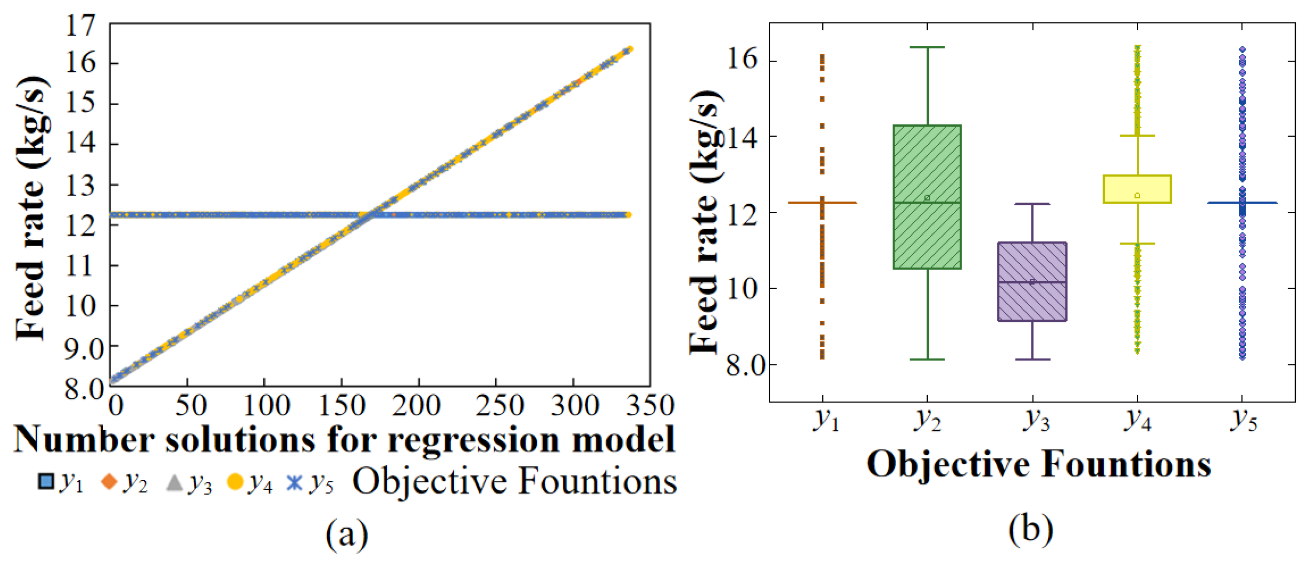 Applsci 11 10328 g007