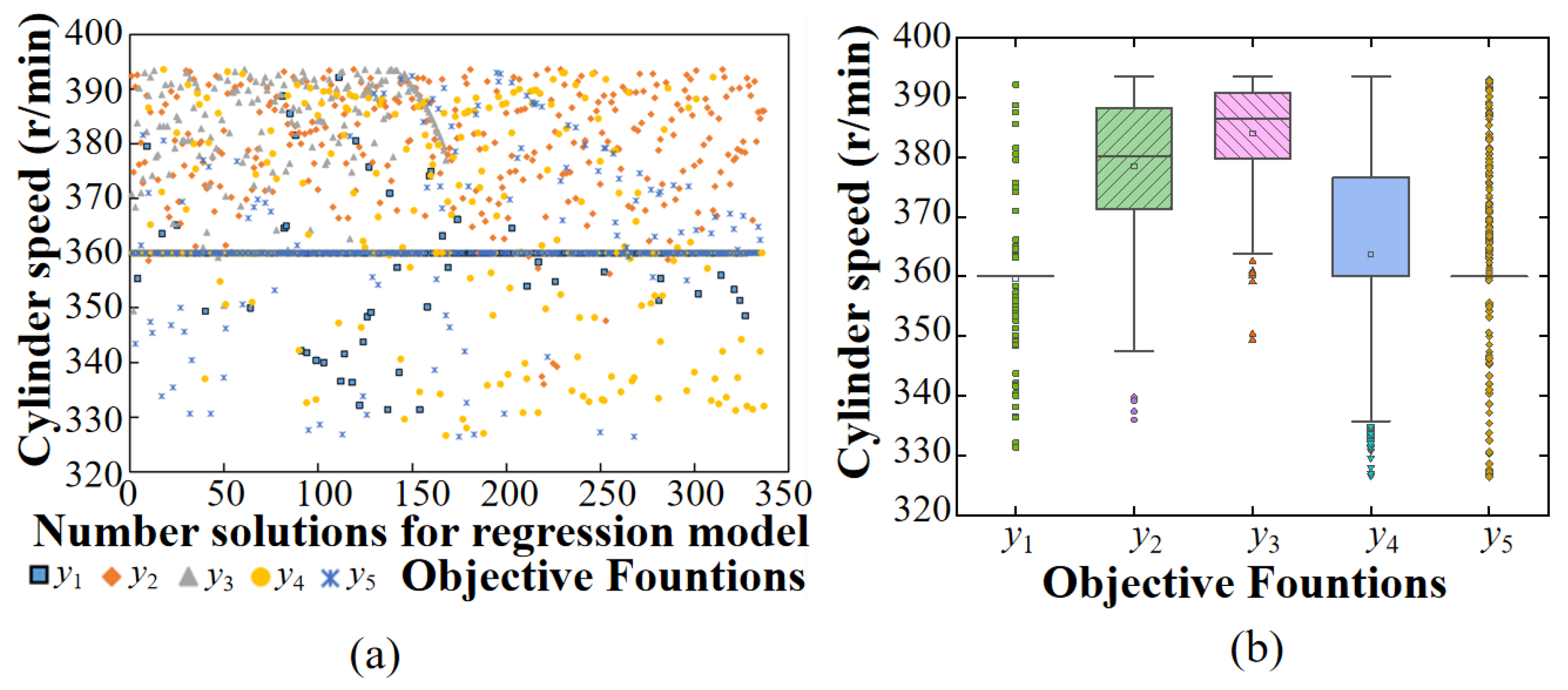 Applsci 11 10328 g008