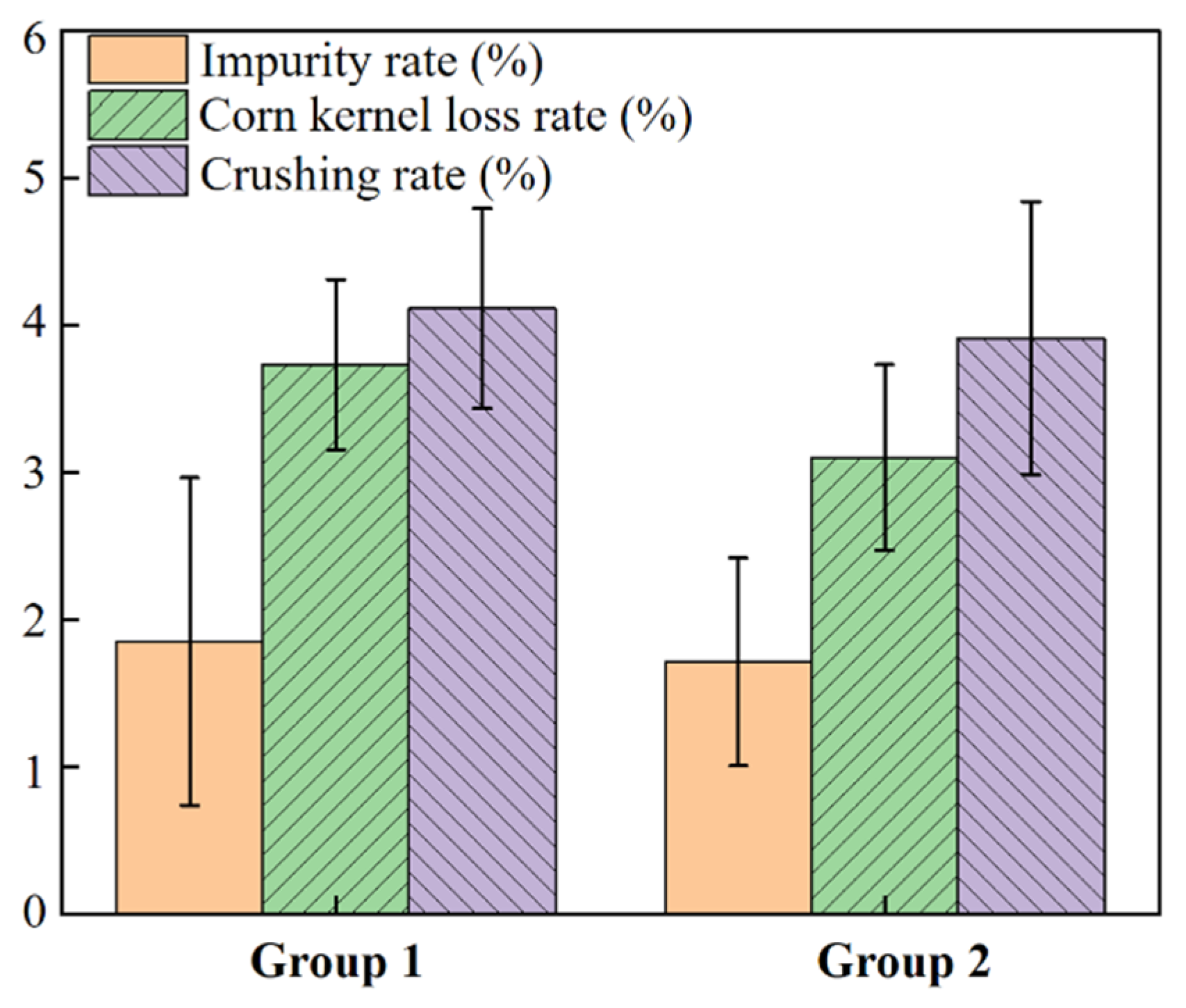 Applsci 11 10328 g010