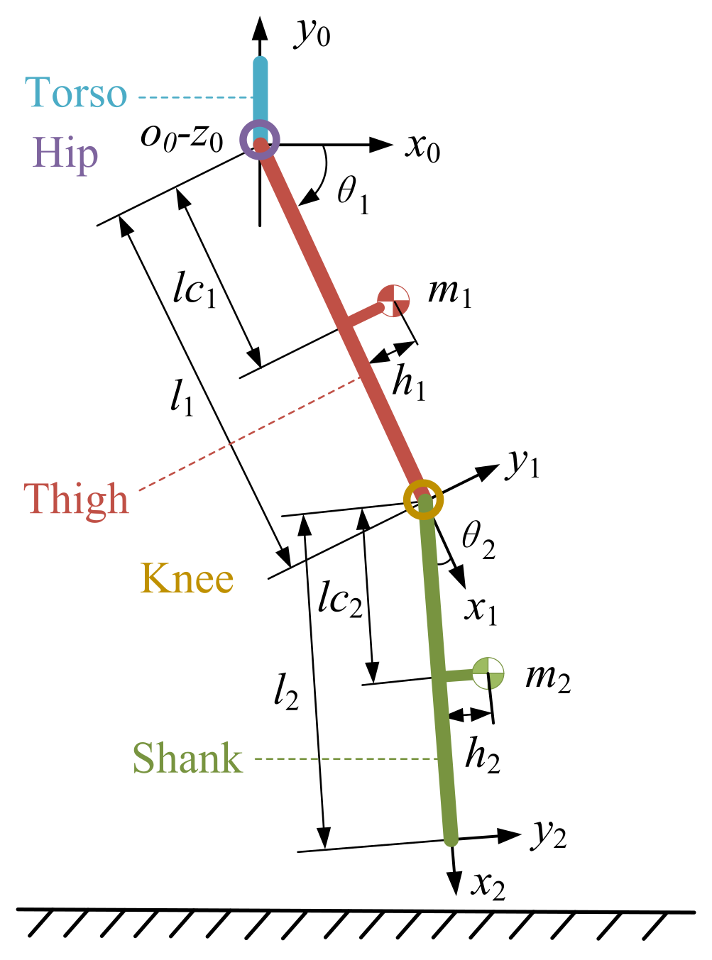 Applsci 11 10329 g002
