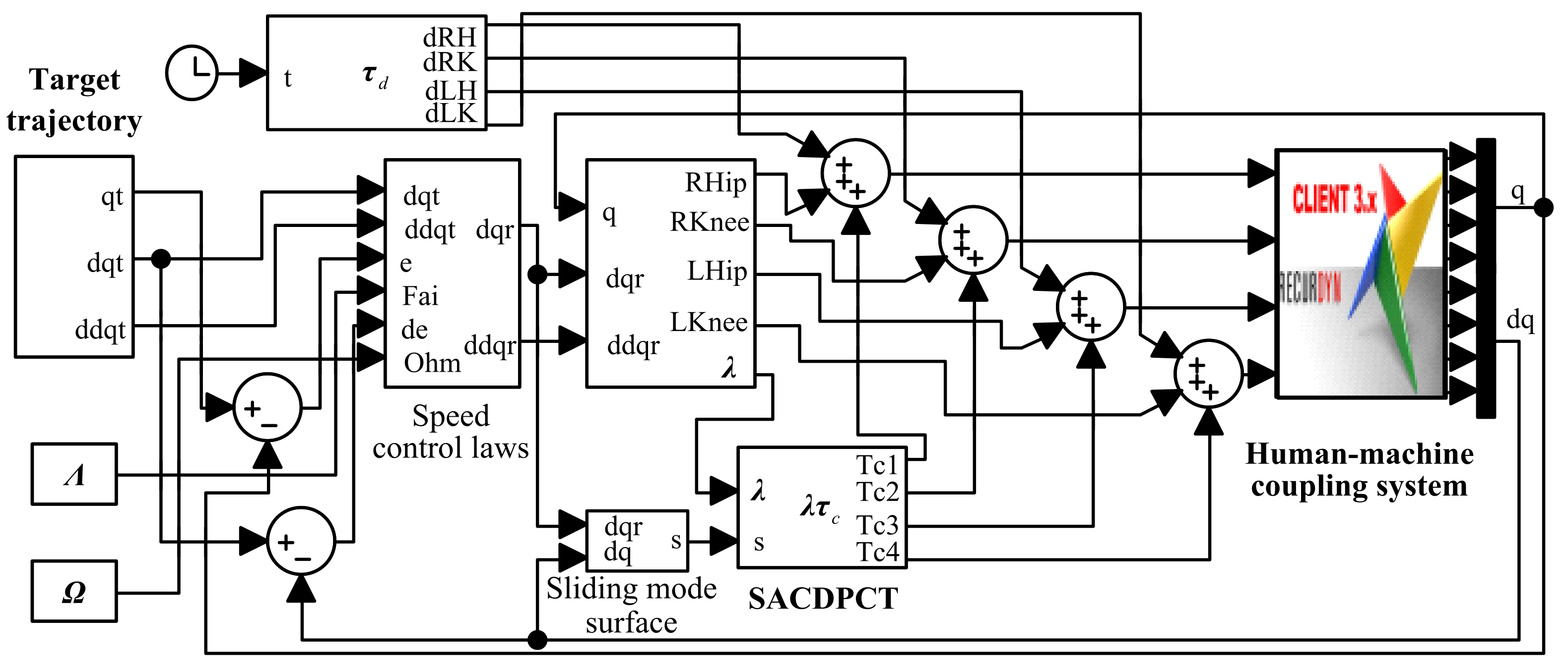 Applsci 11 10329 g004