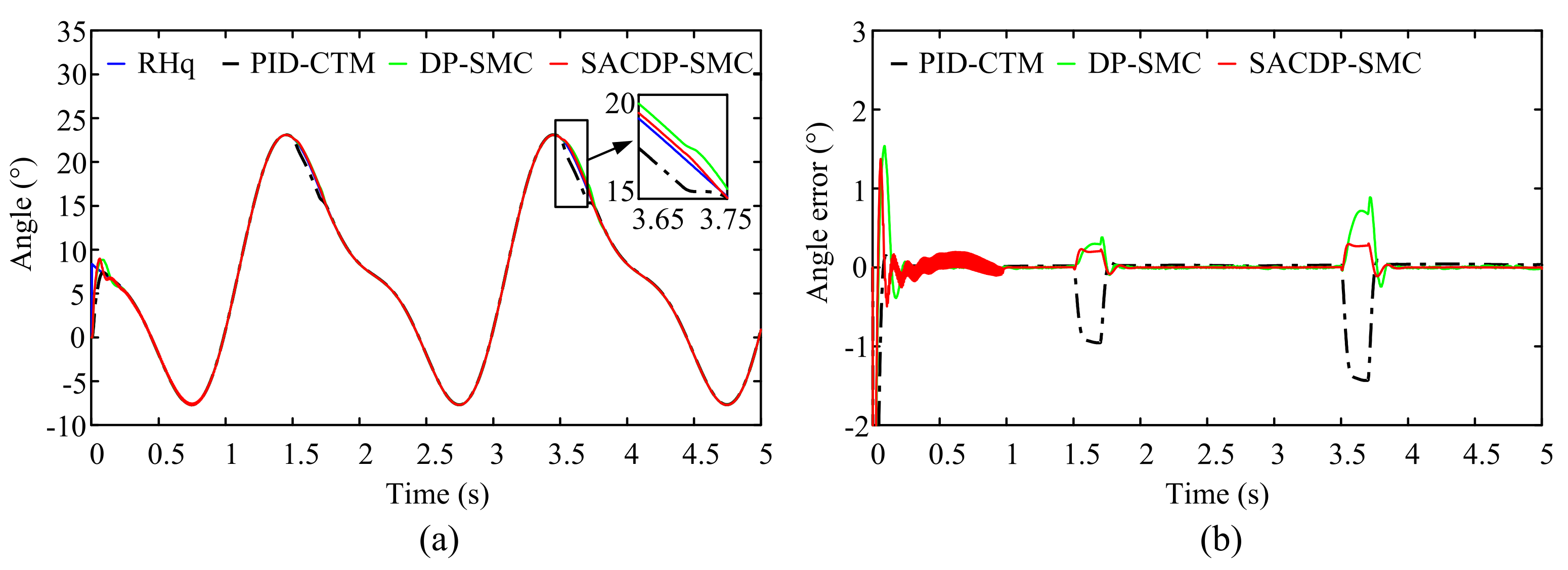 Applsci 11 10329 g005