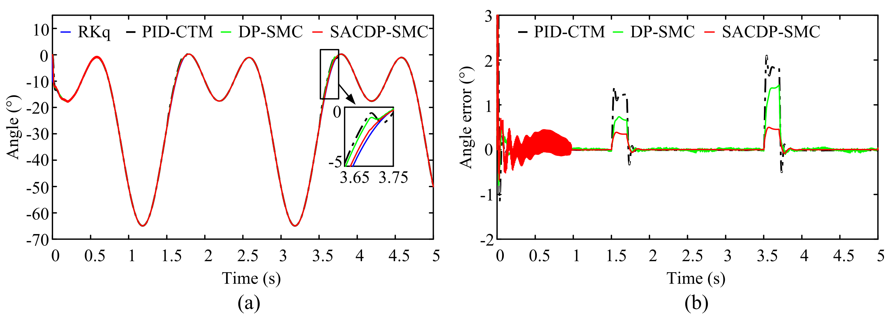 Applsci 11 10329 g006