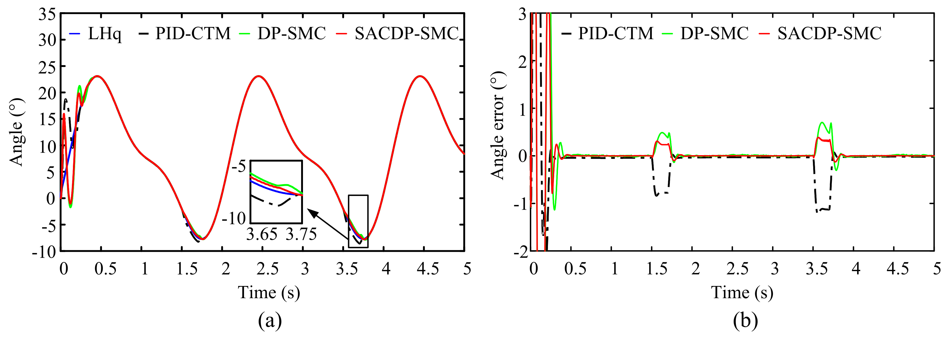 Applsci 11 10329 g007