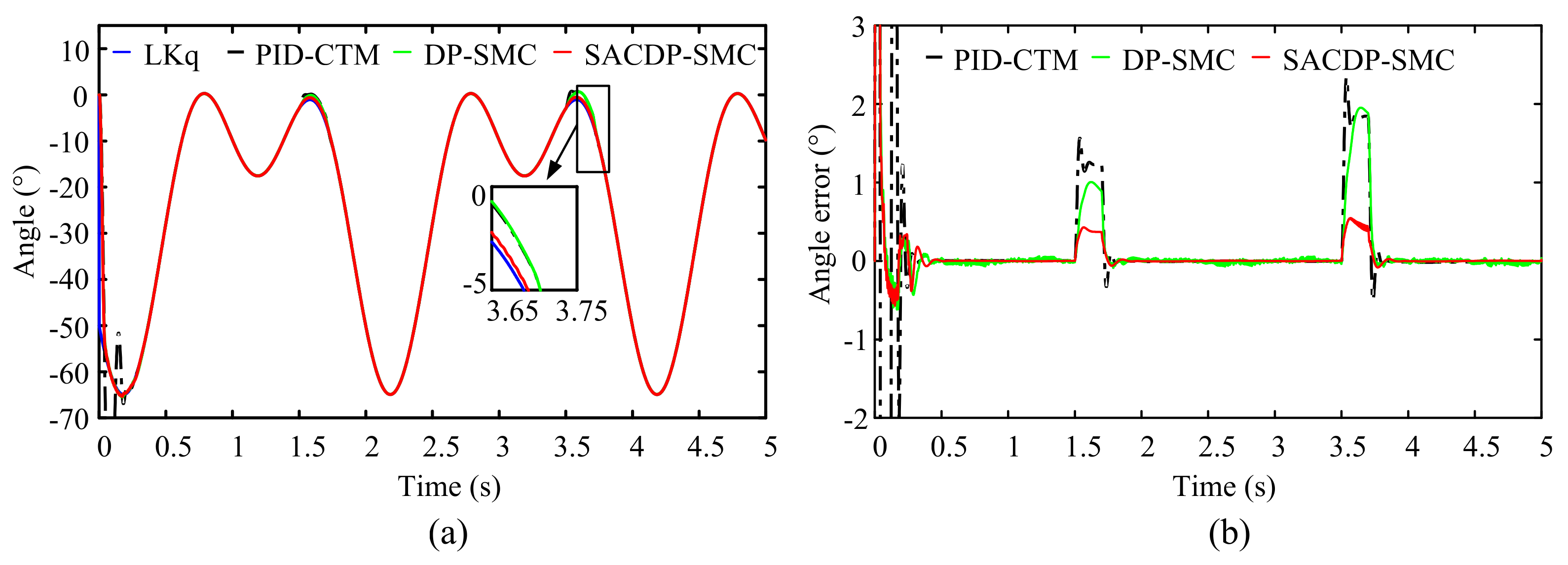 Applsci 11 10329 g008